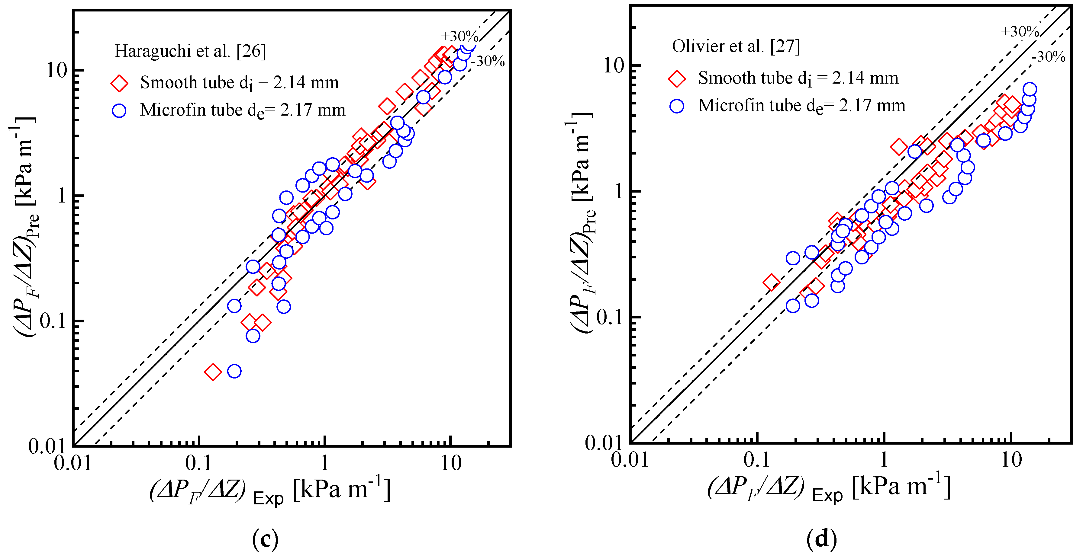 Applsci 08 02146 g008b 550