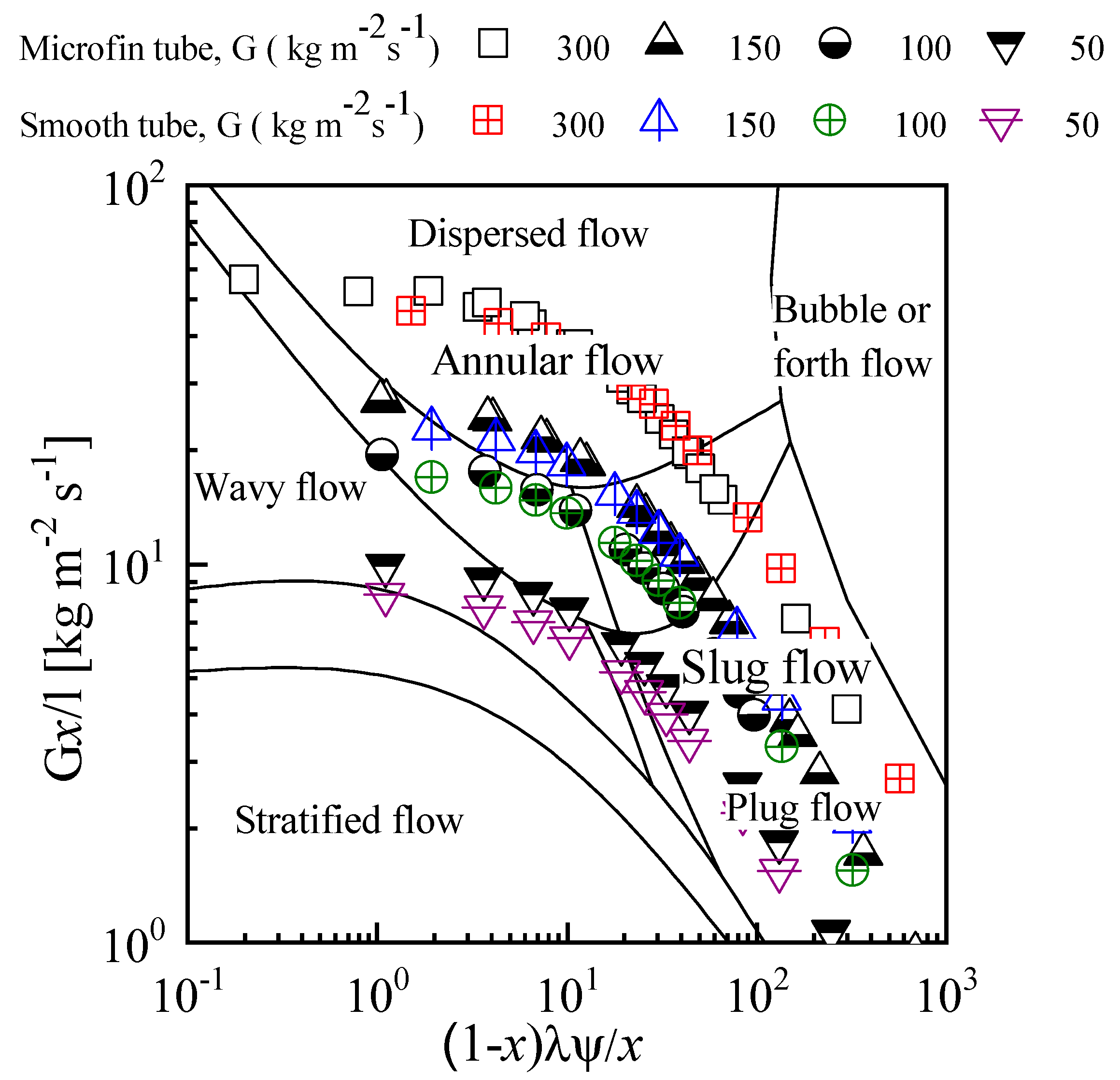 Applsci 08 02146 g009 550
