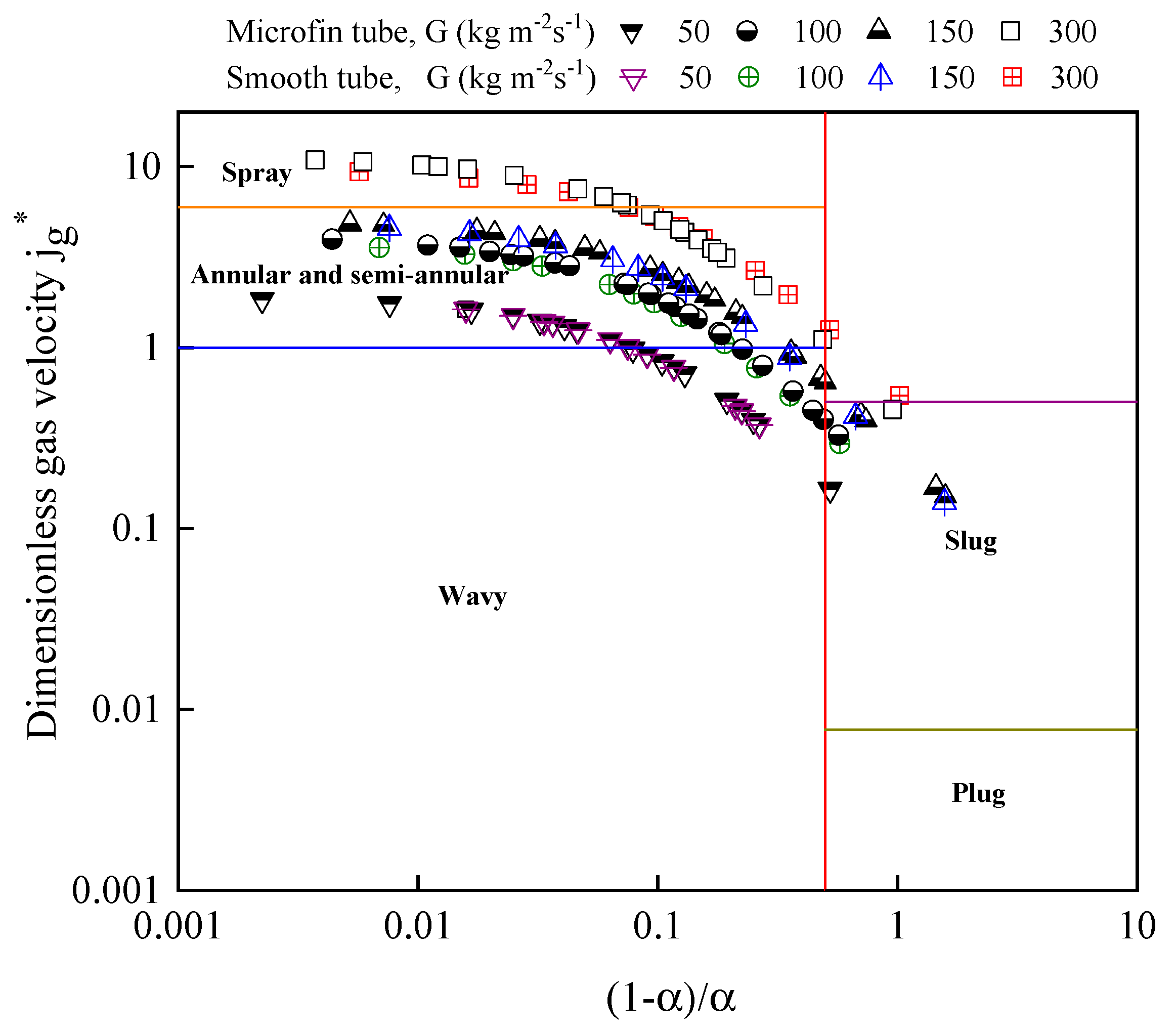 Applsci 08 02146 g010 550