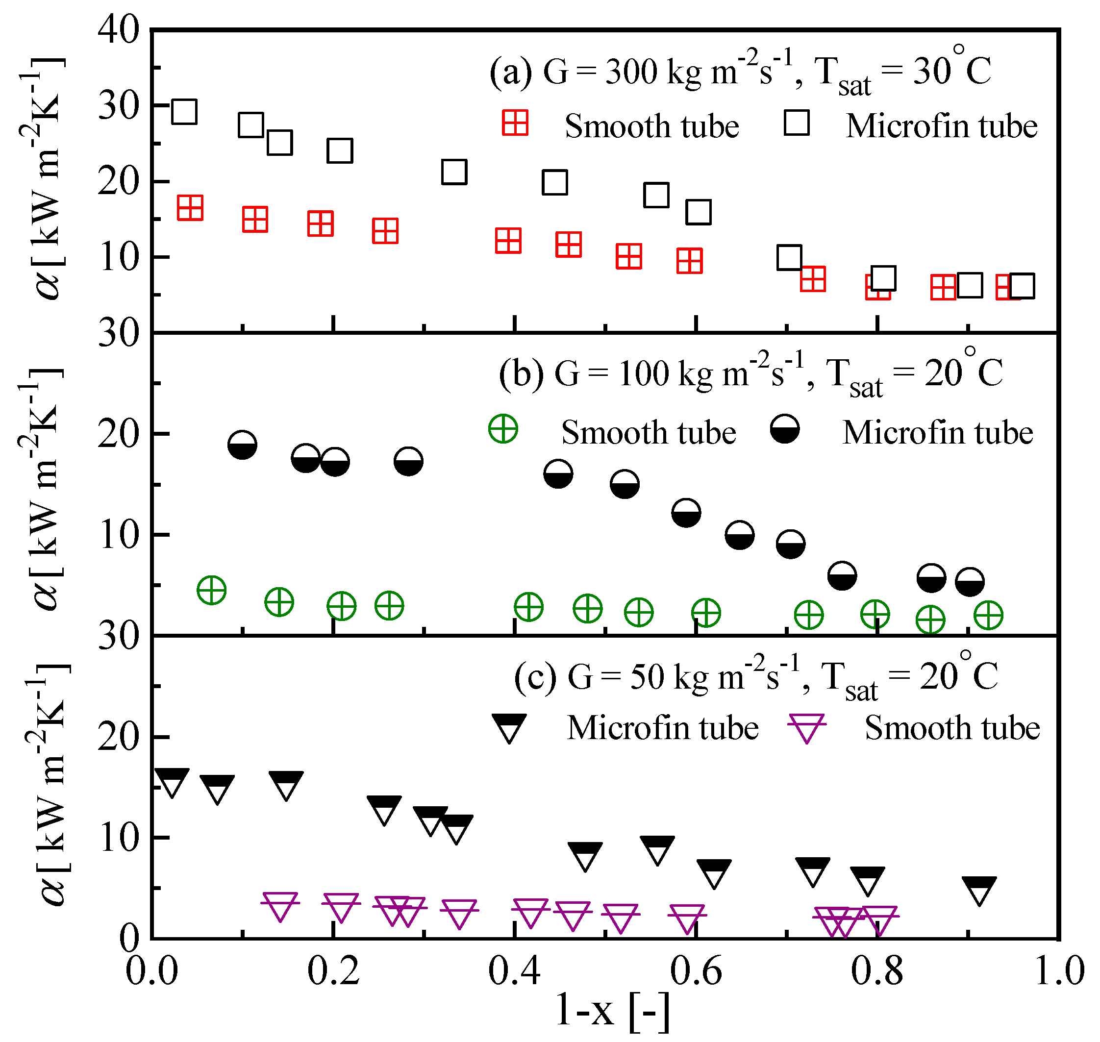 Applsci 08 02146 g011 550