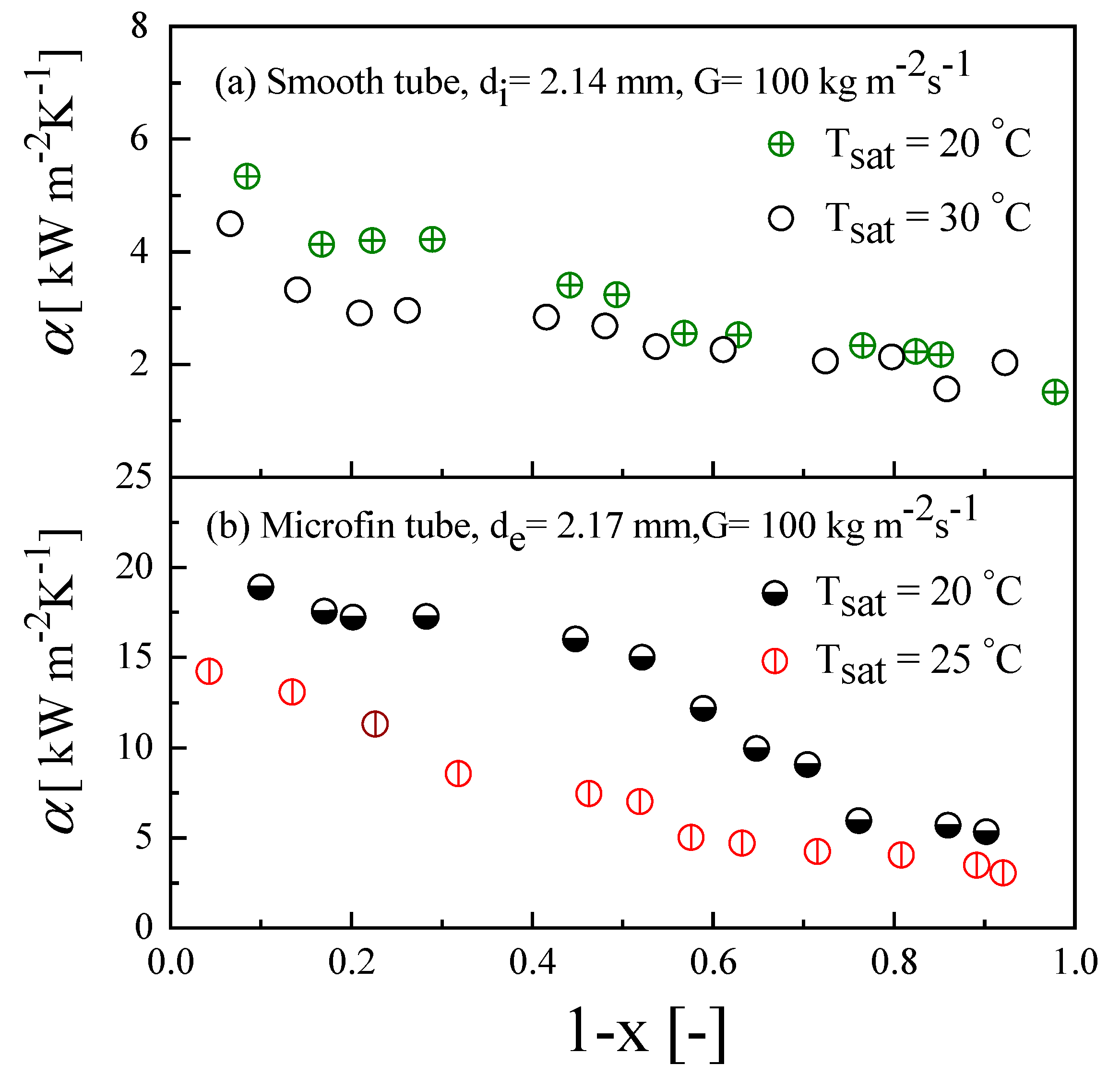 Applsci 08 02146 g012 550