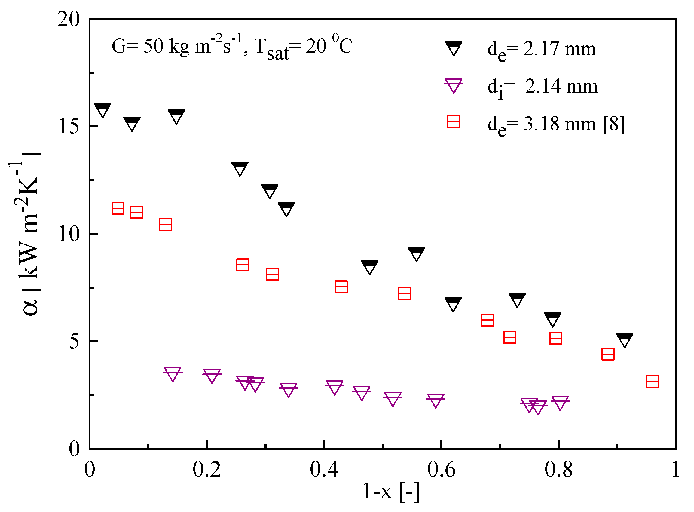 Applsci 08 02146 g013 550