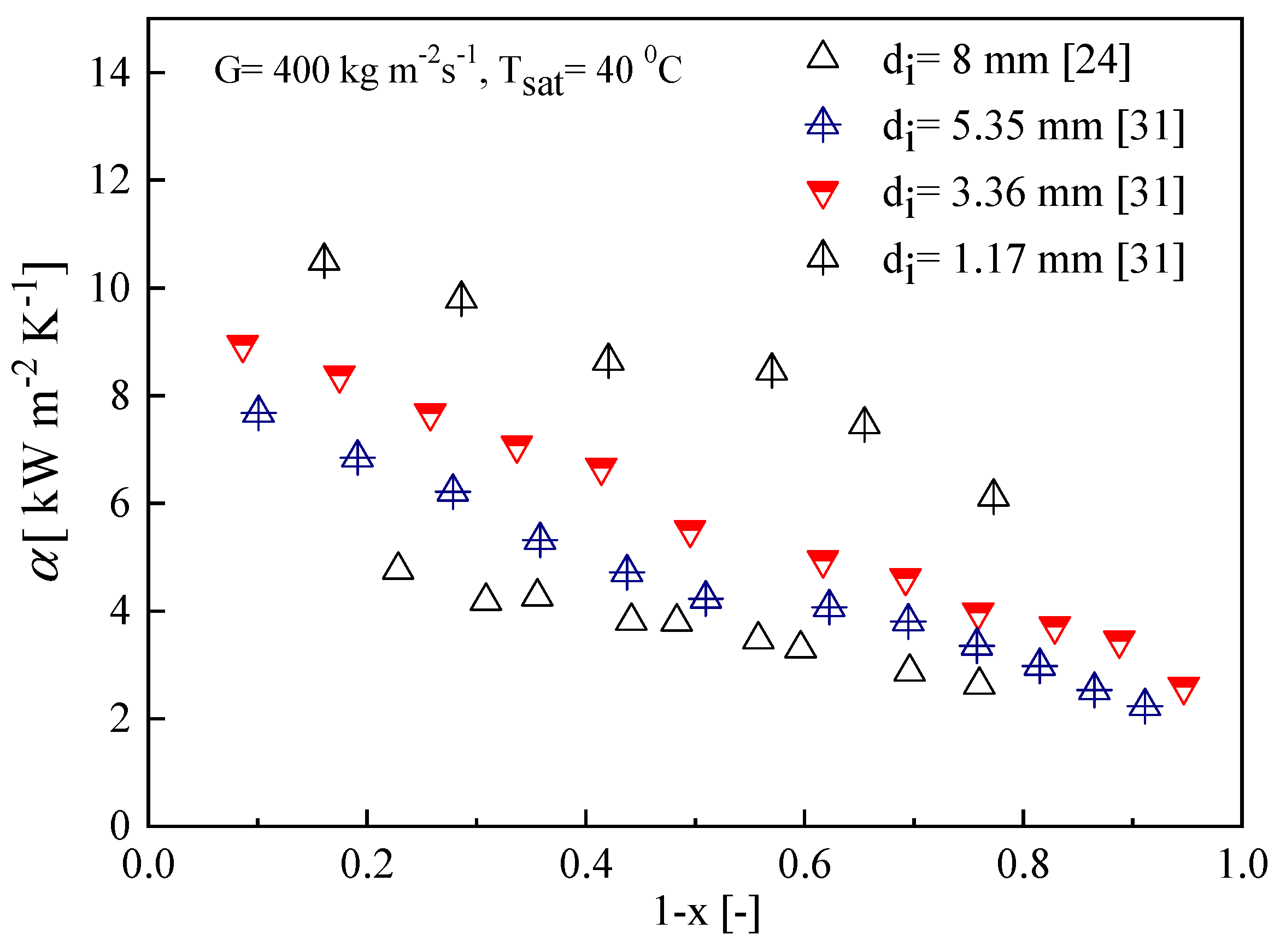 Applsci 08 02146 g014 550