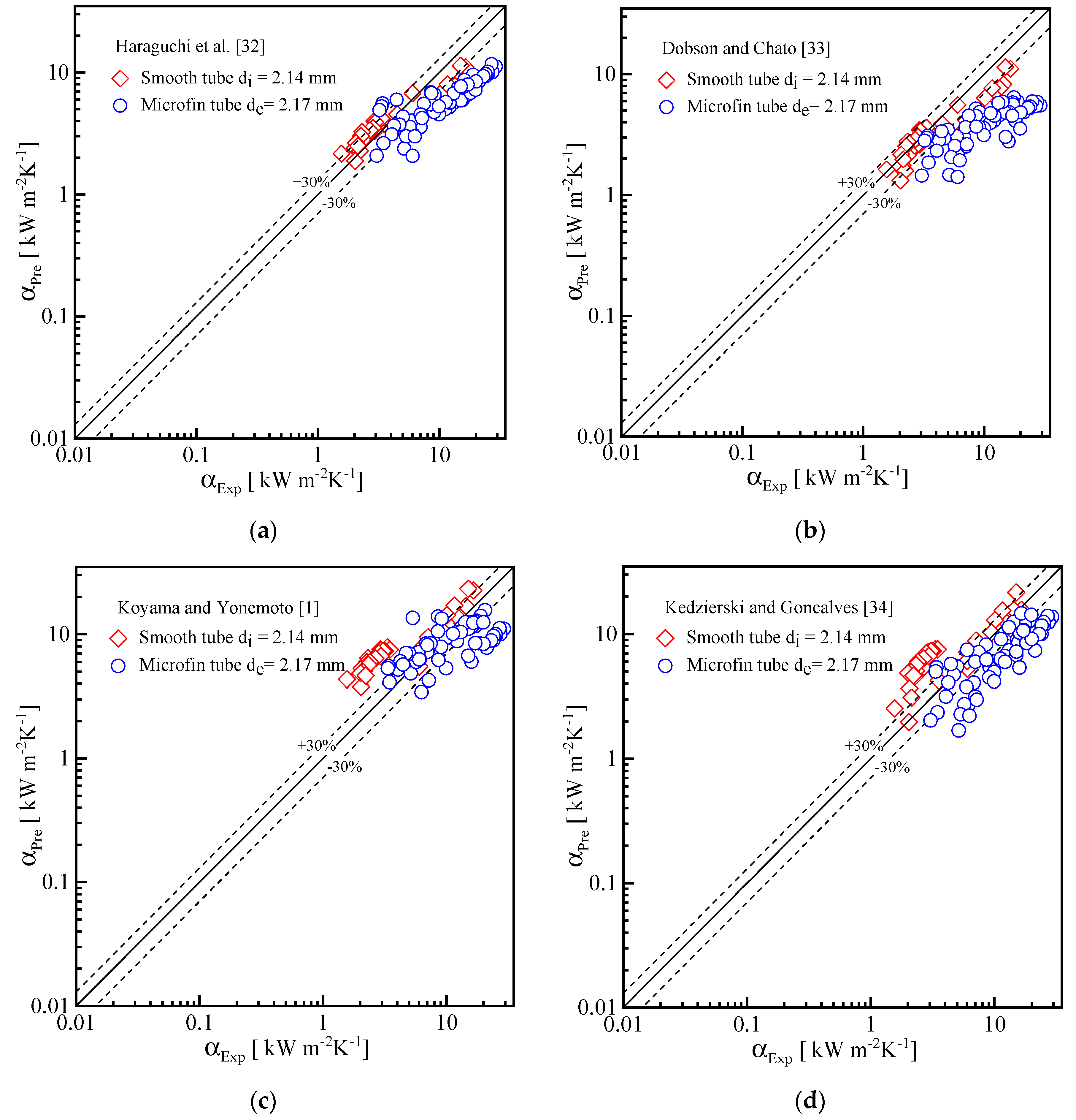 Applsci 08 02146 g015 550
