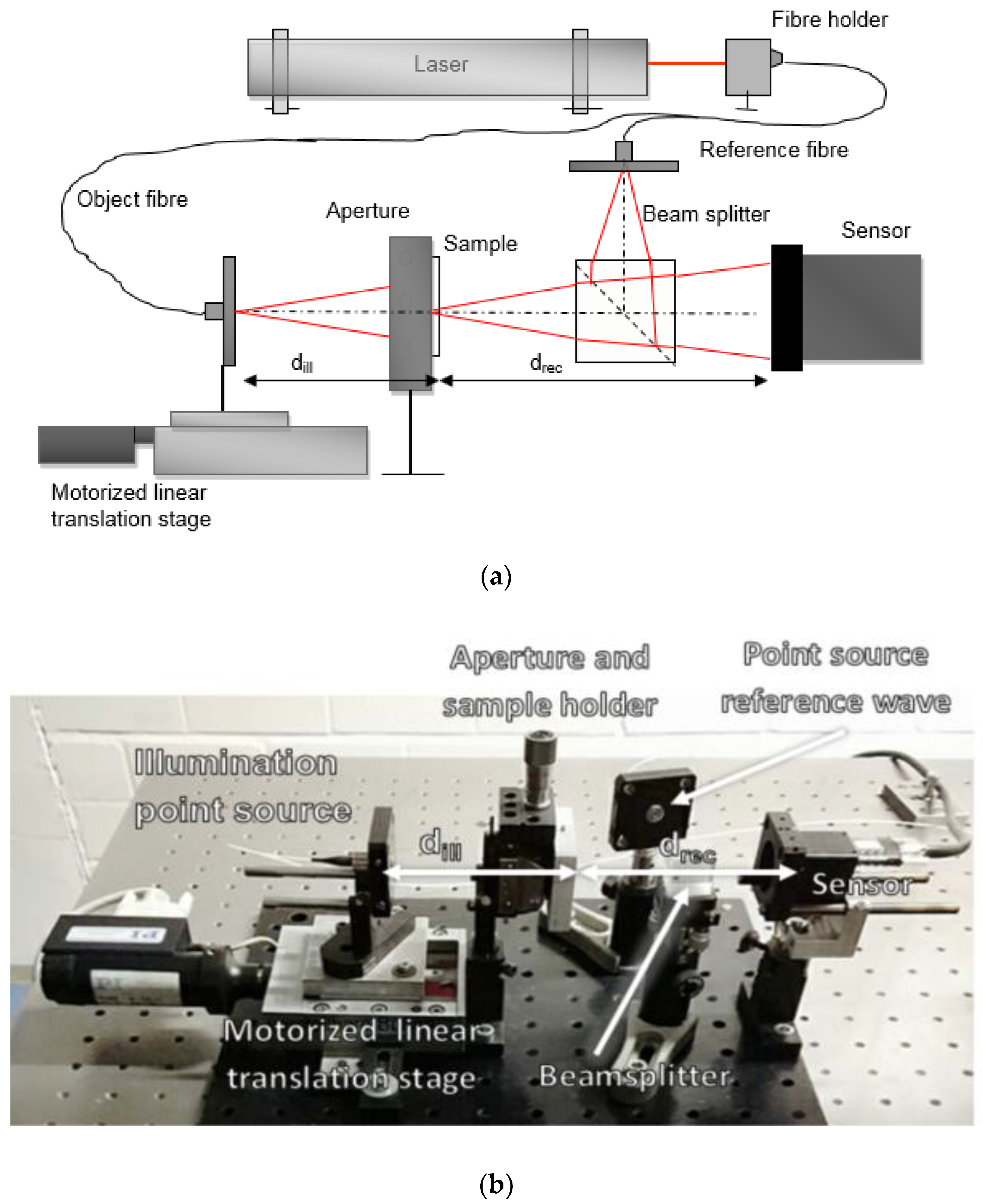 Applsci 08 02147 g001 550