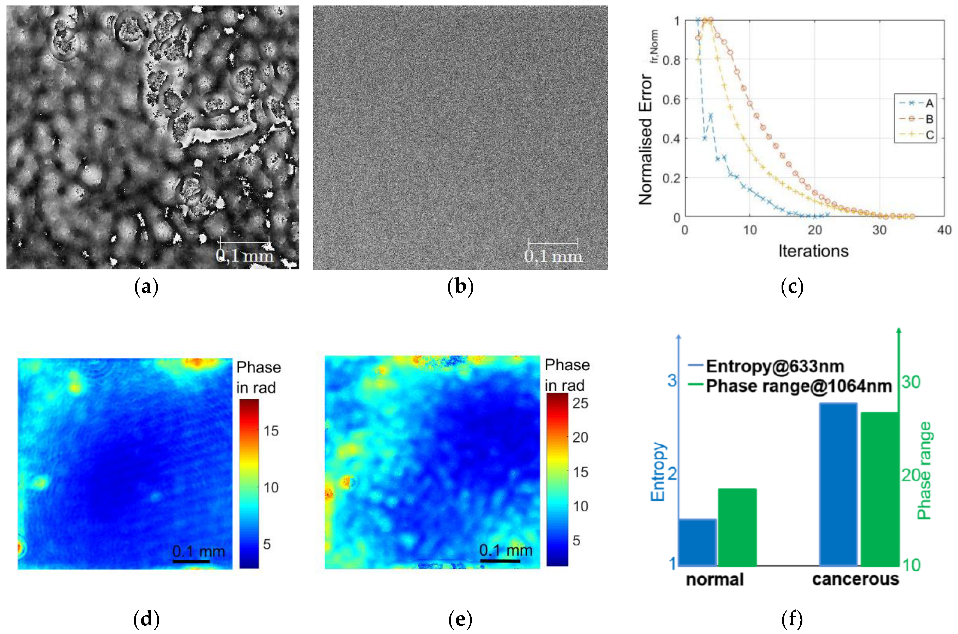 Applsci 08 02147 g005 550