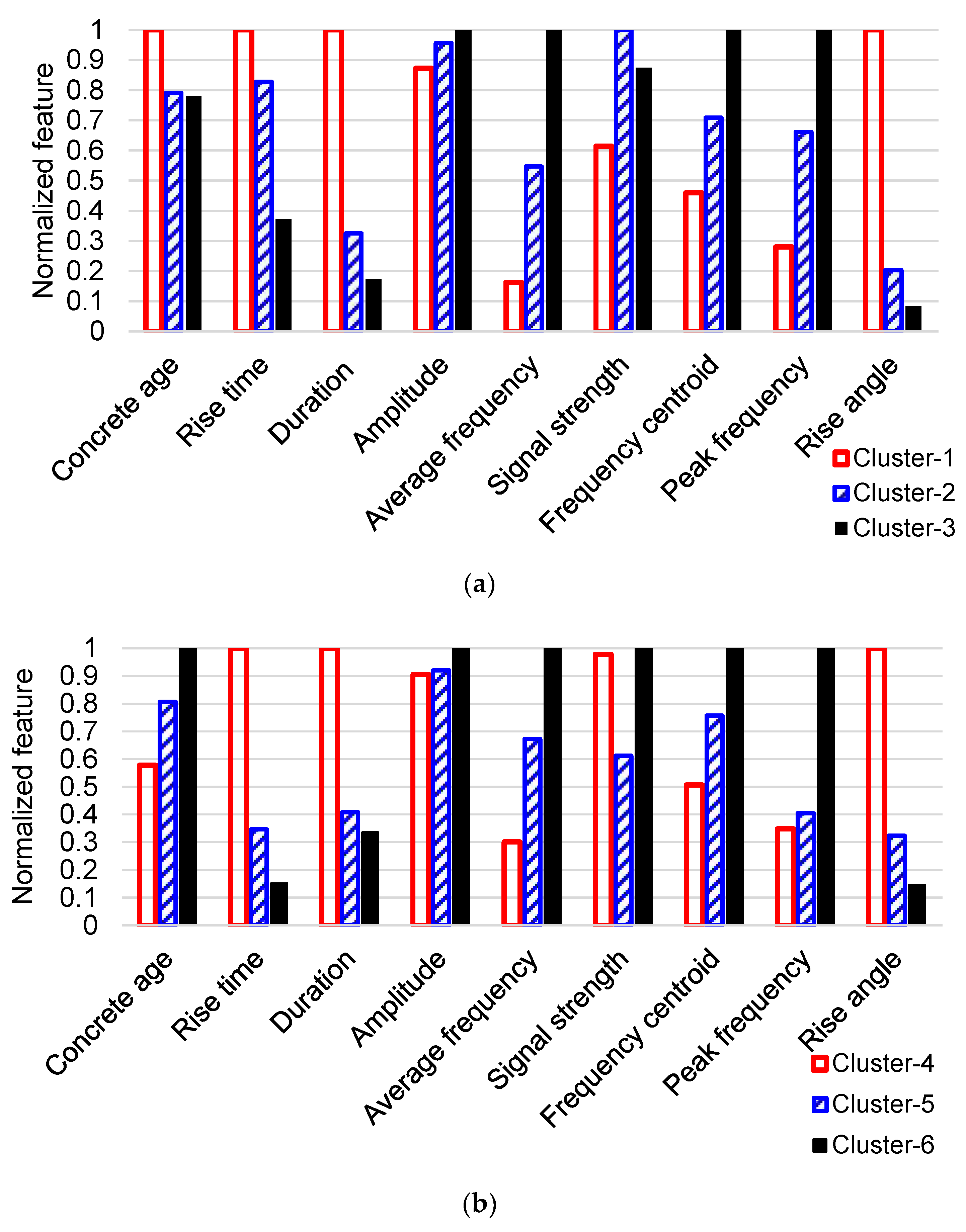 Applsci 08 02148 g010