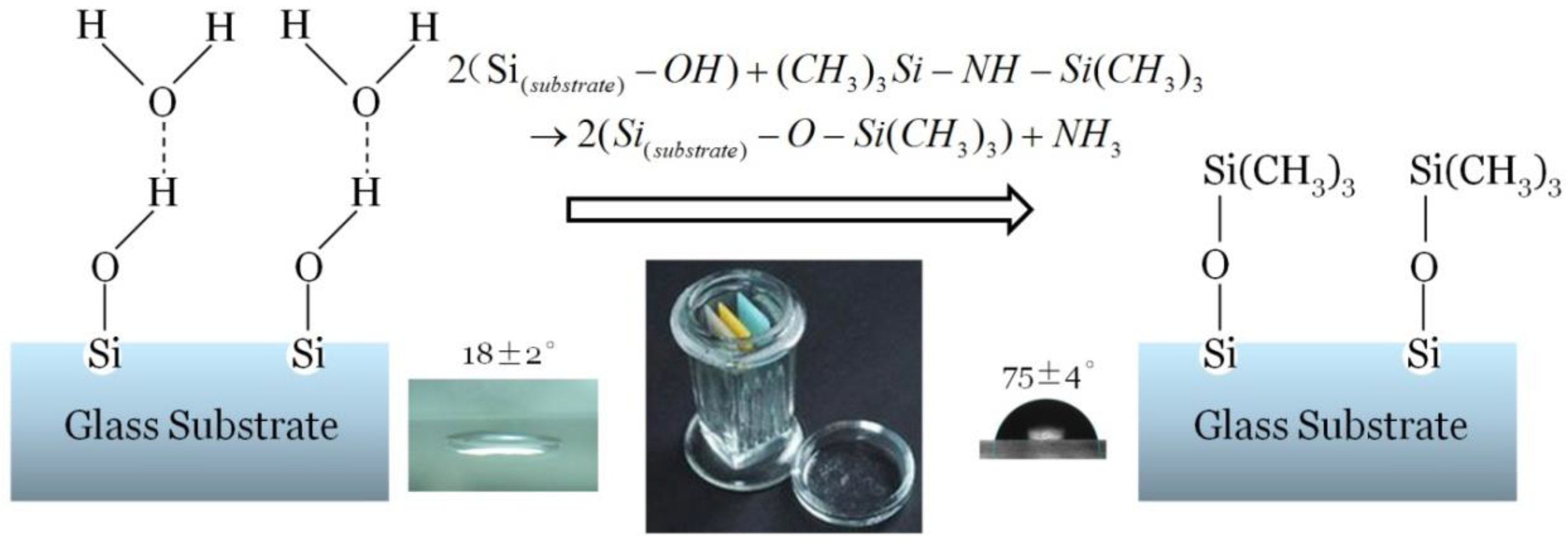 Applsci 08 02152 g002