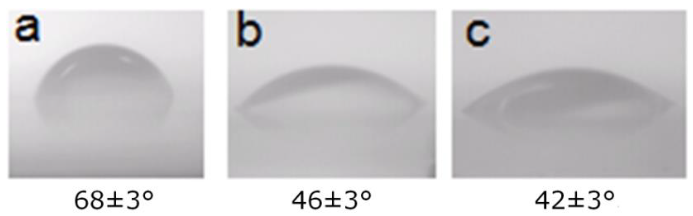 Applsci 08 02152 g004