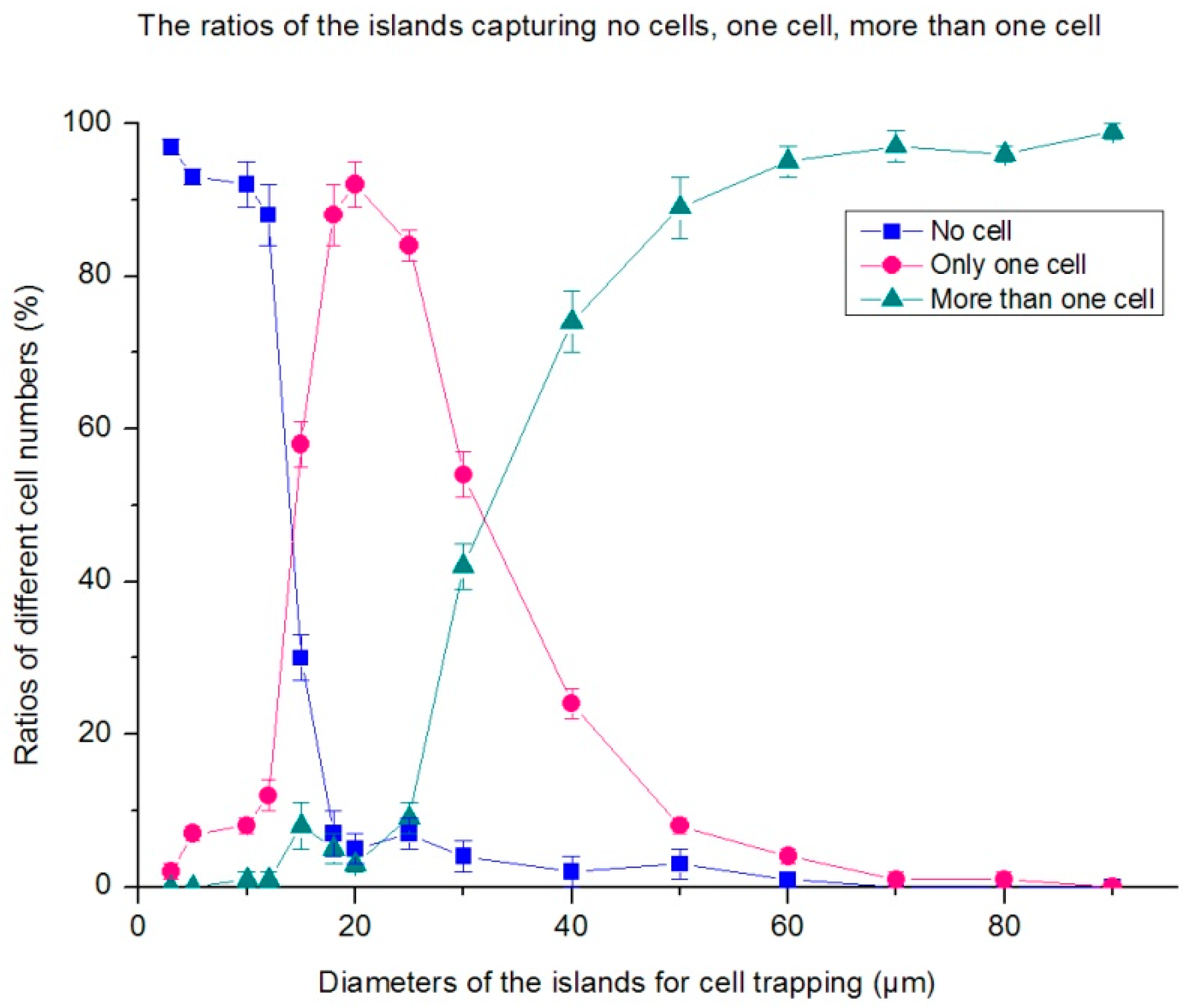 Applsci 08 02152 g010