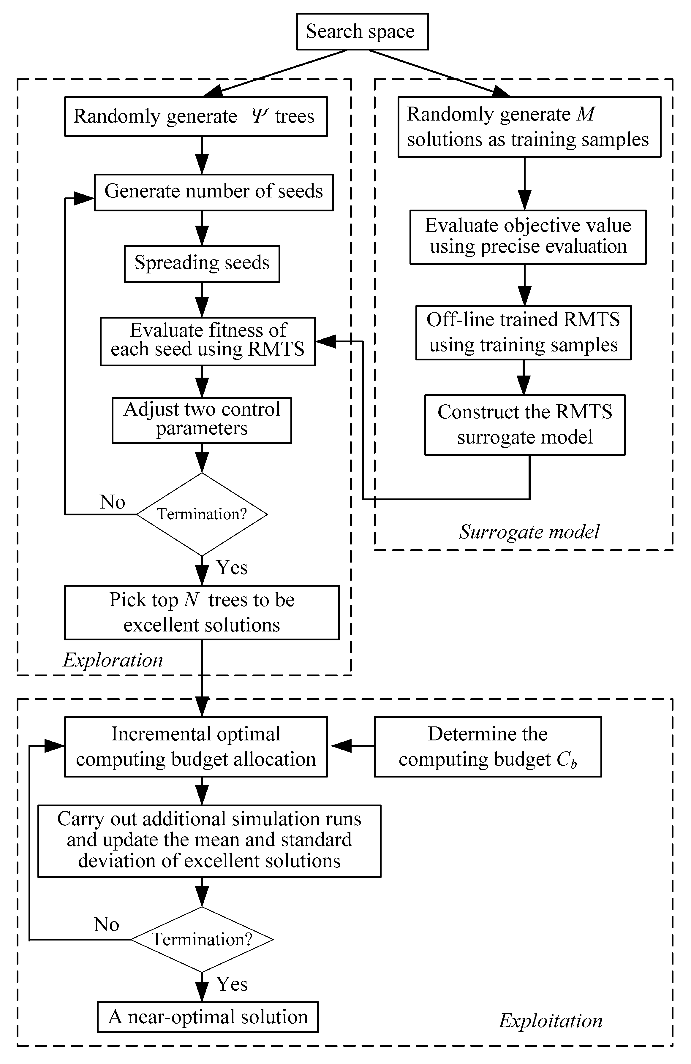 Applsci 08 02153 g002 Applsci 08 02153 g002
