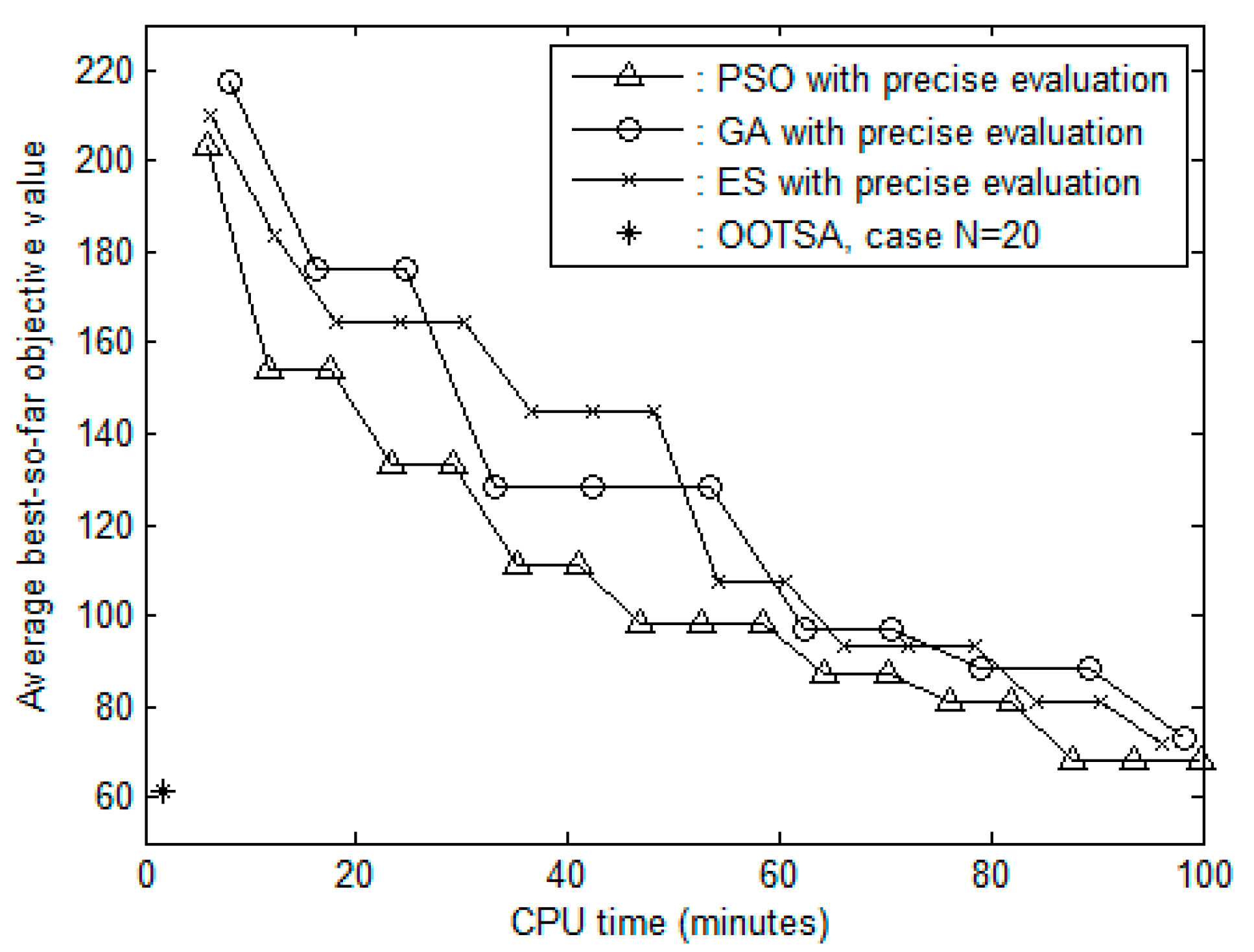 Applsci 08 02153 g007 Applsci 08 02153 g007