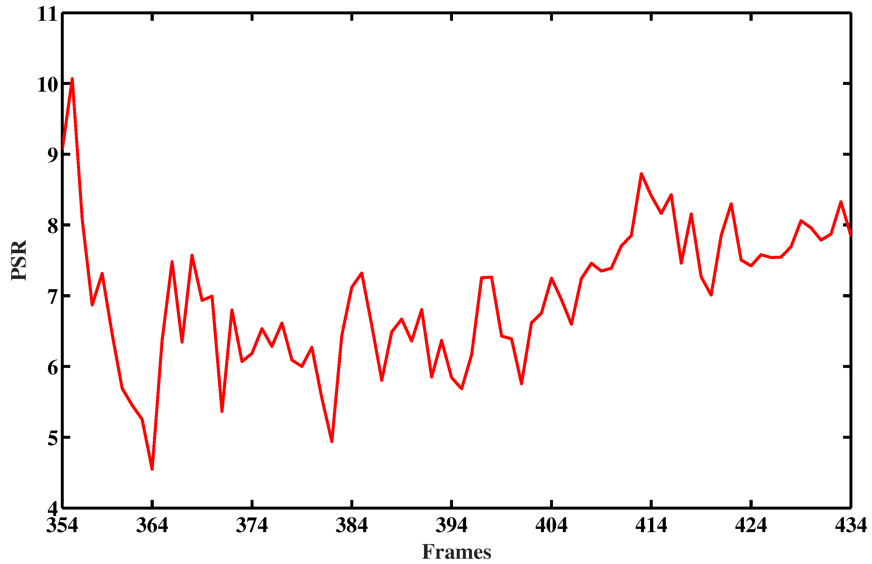 Applsci 08 02154 g003 550