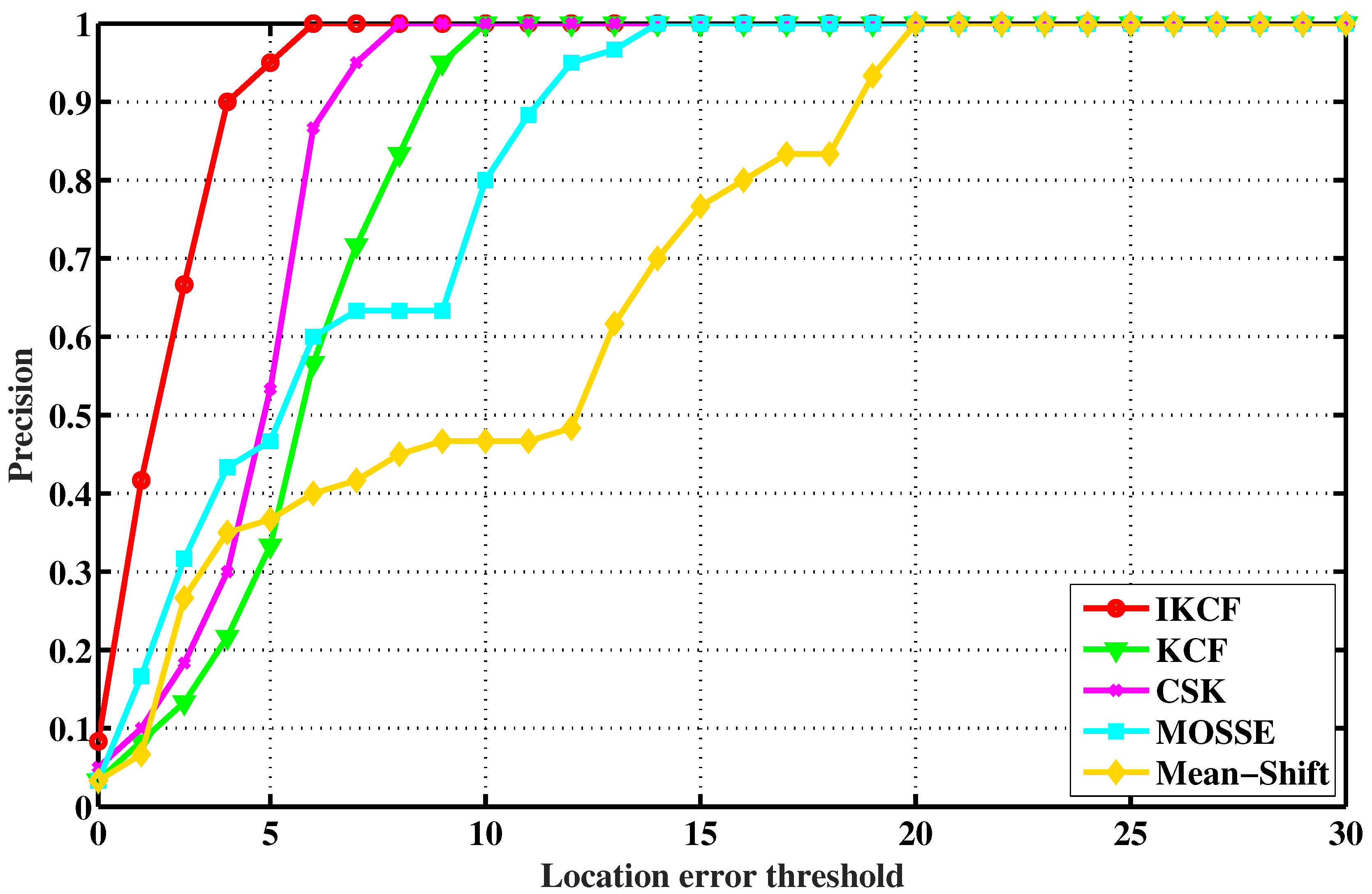 Applsci 08 02154 g006 550
