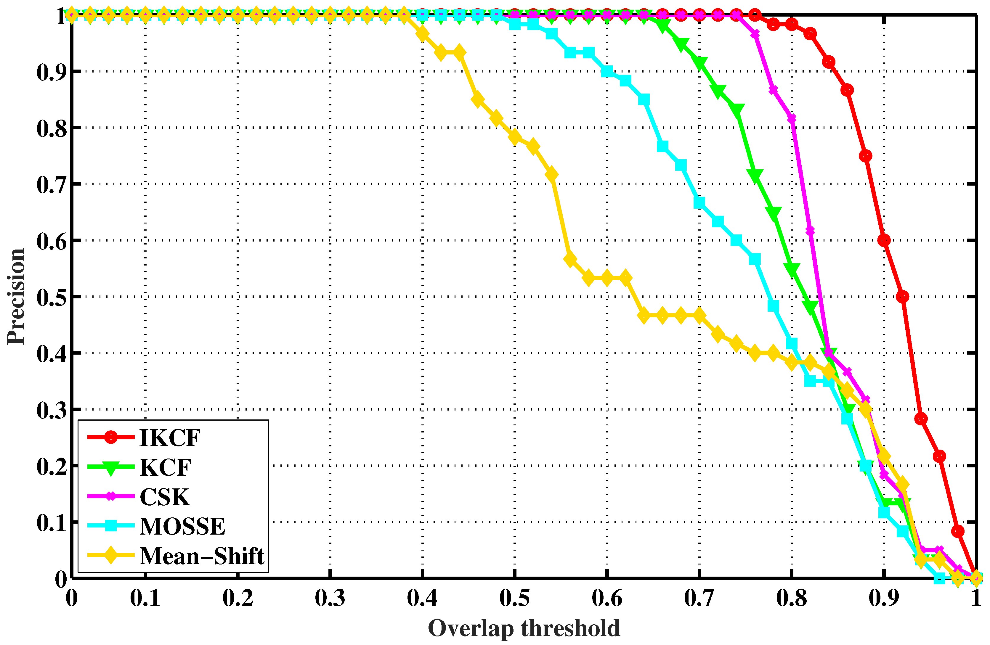 Applsci 08 02154 g007 550