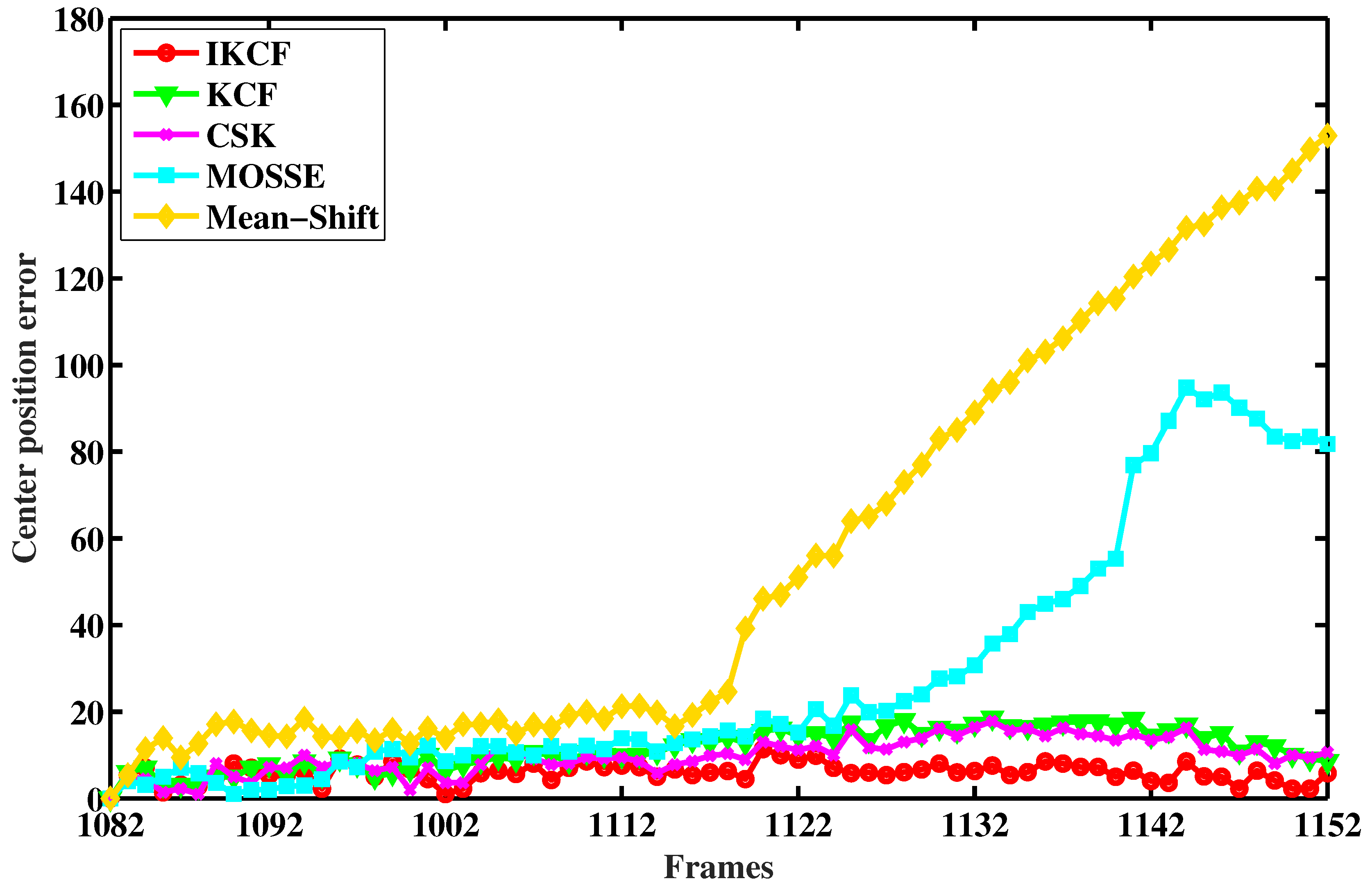 Applsci 08 02154 g009 550