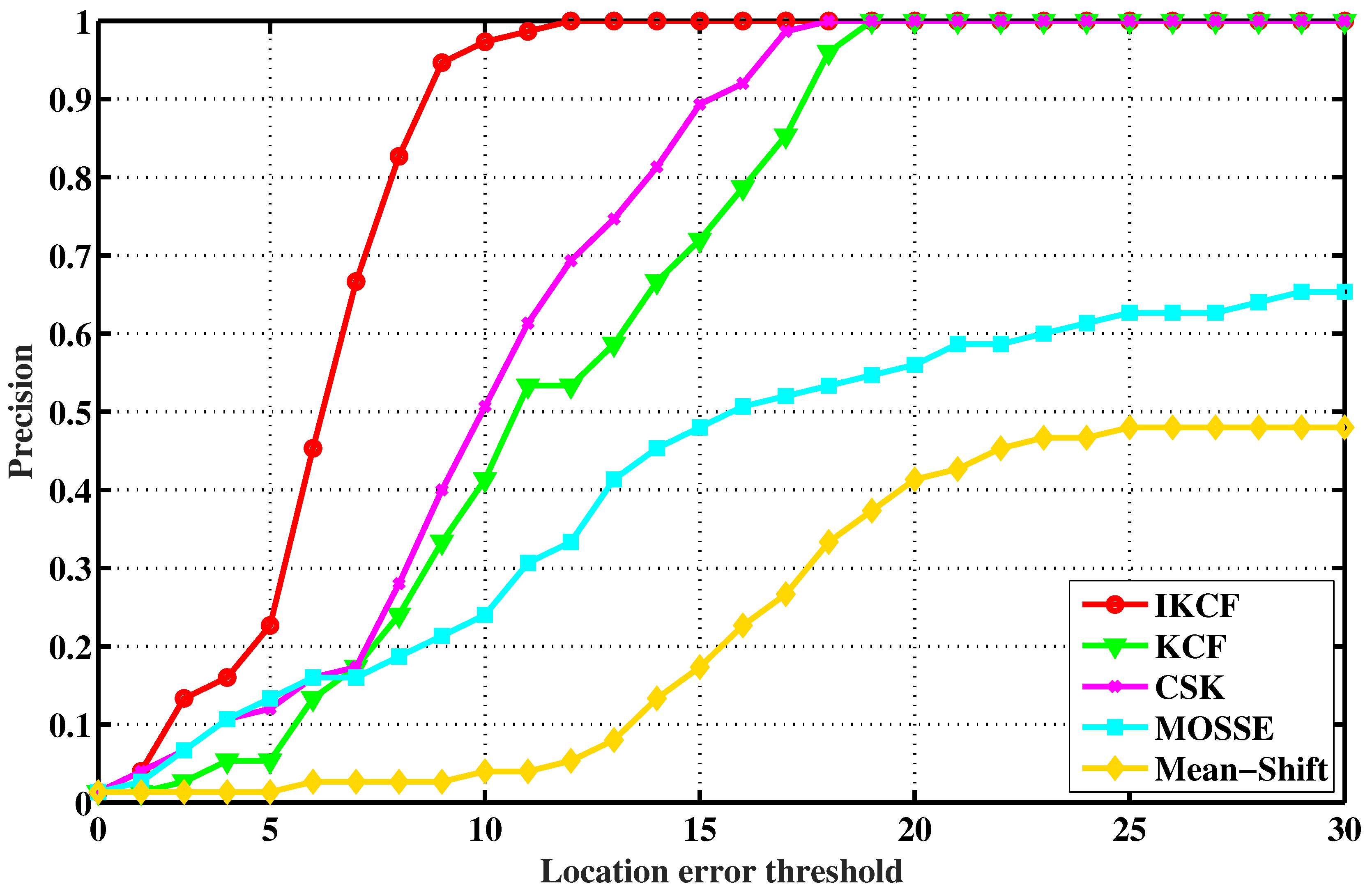 Applsci 08 02154 g010 550