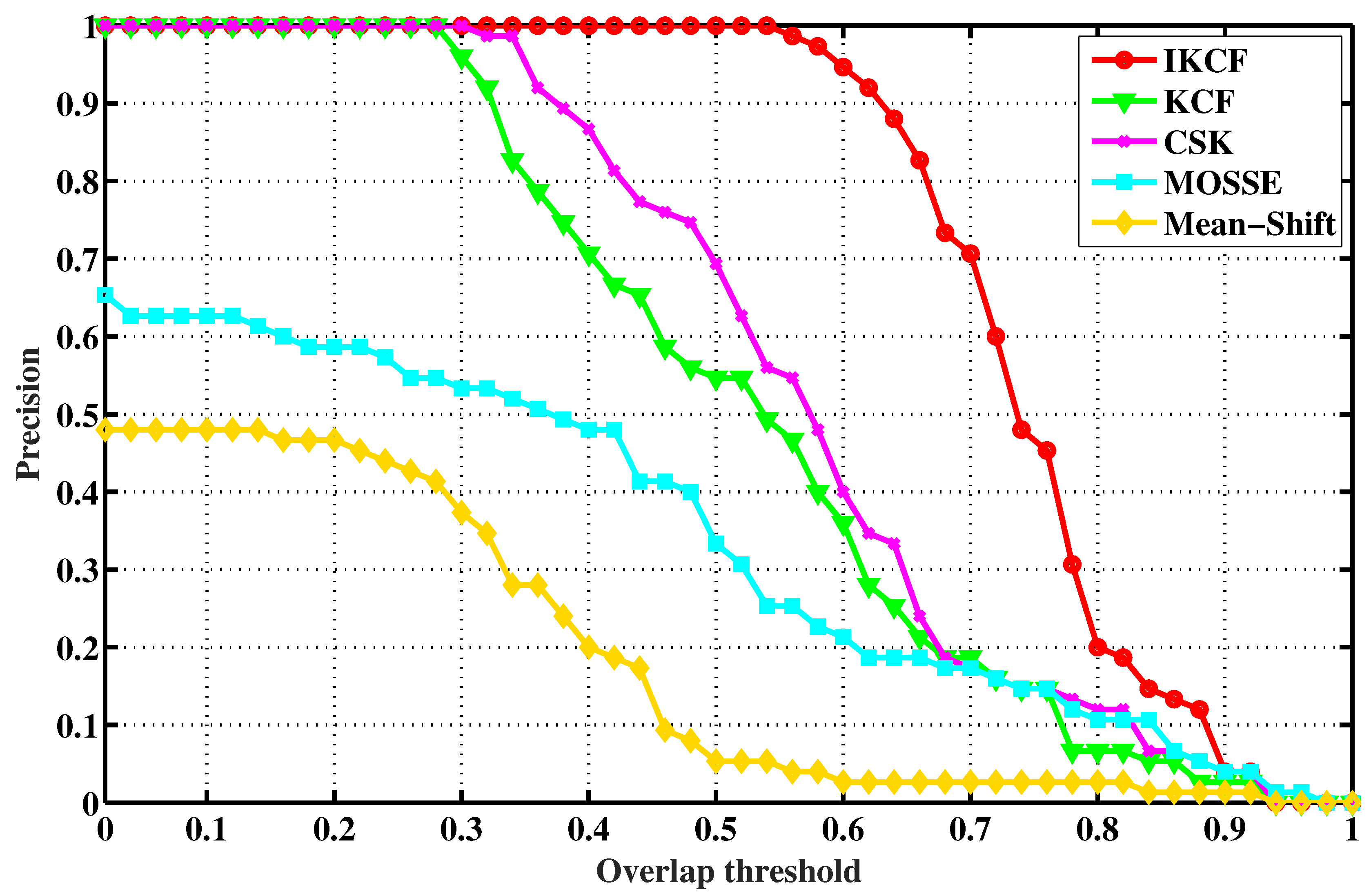 Applsci 08 02154 g011 550