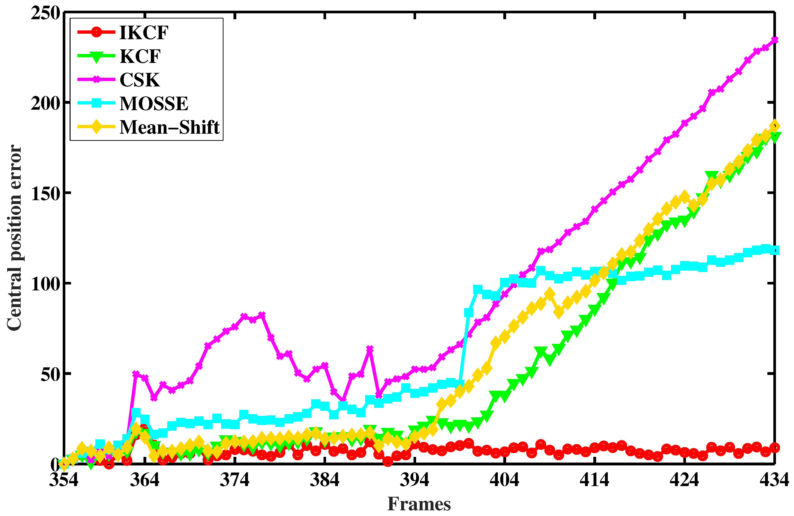 Applsci 08 02154 g013 550