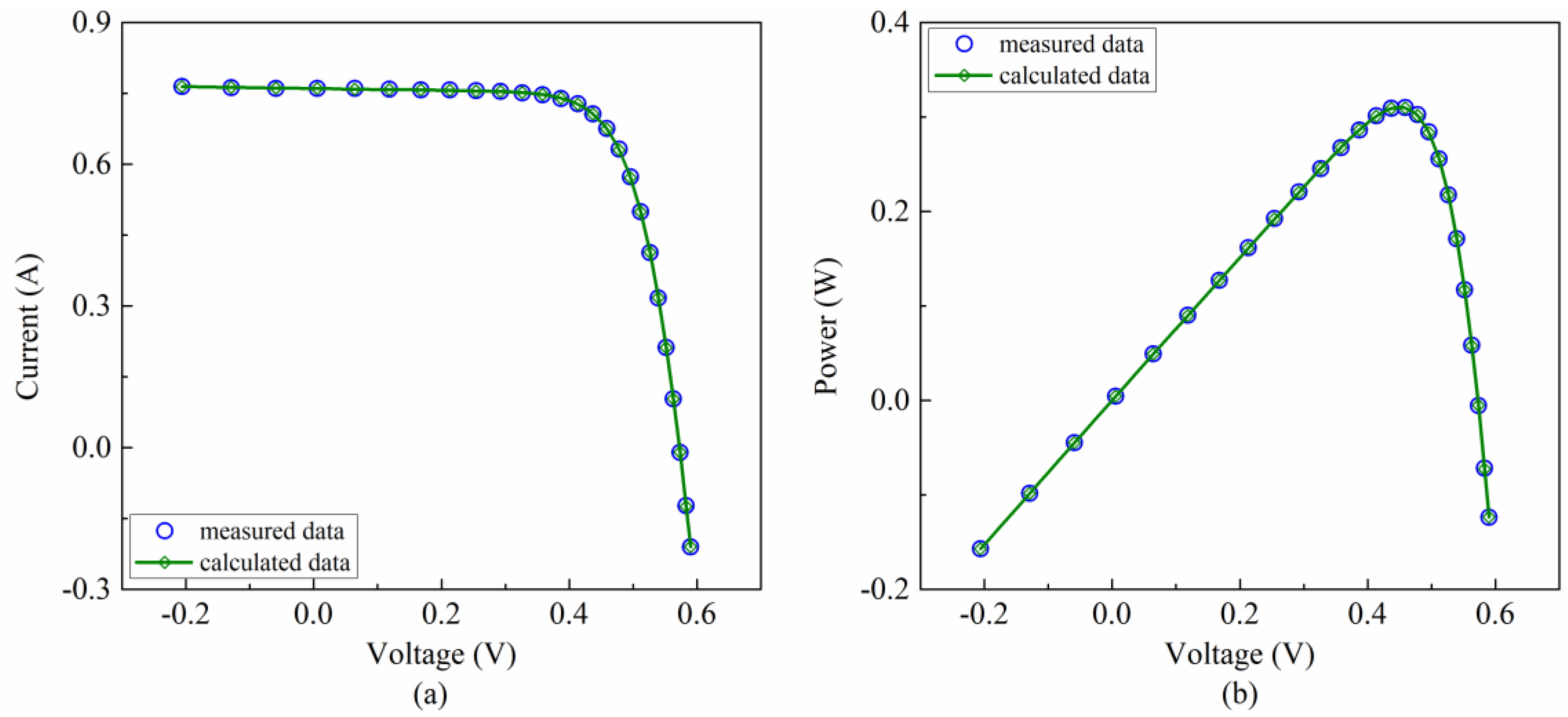 Applsci 08 02155 g003