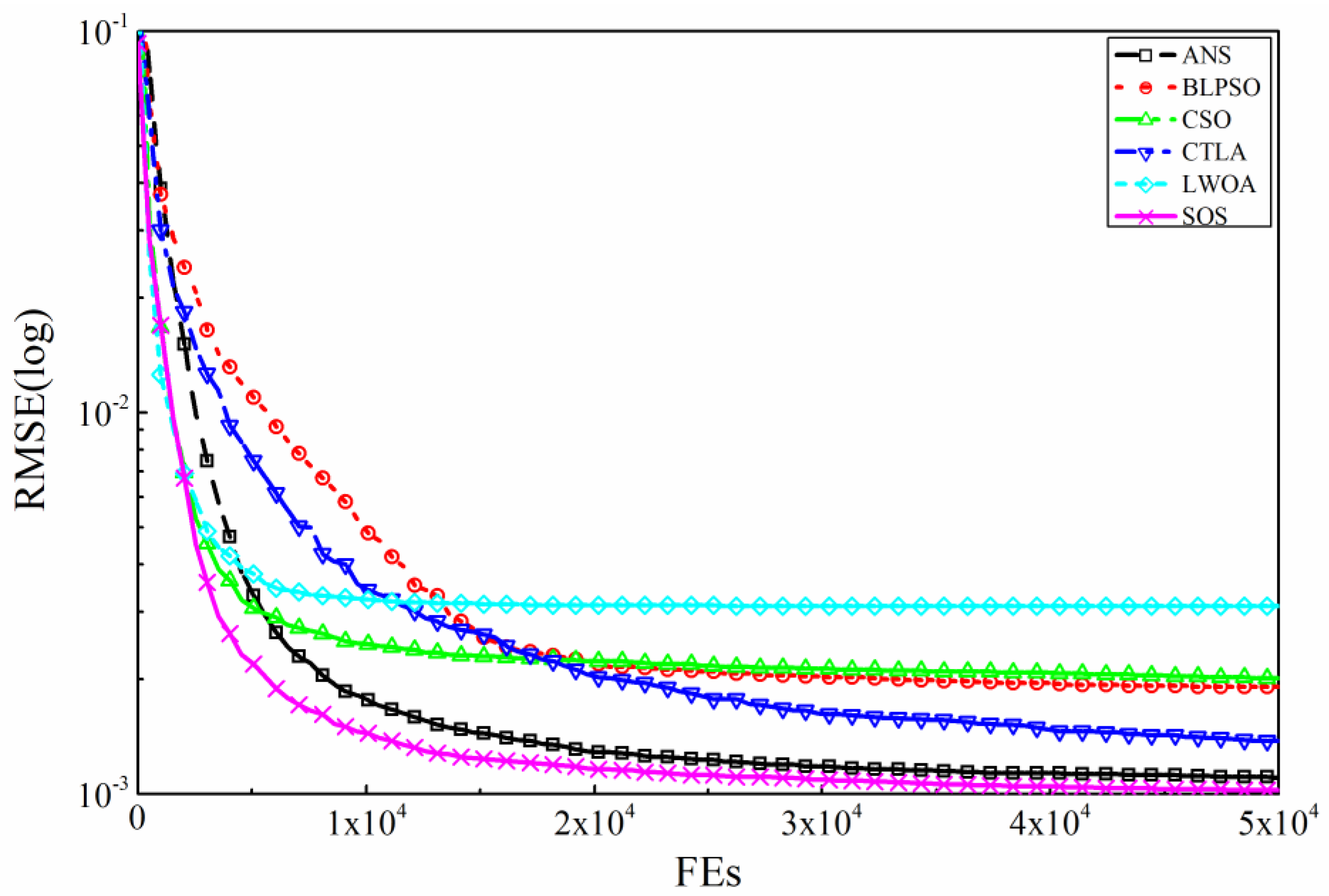 Applsci 08 02155 g004