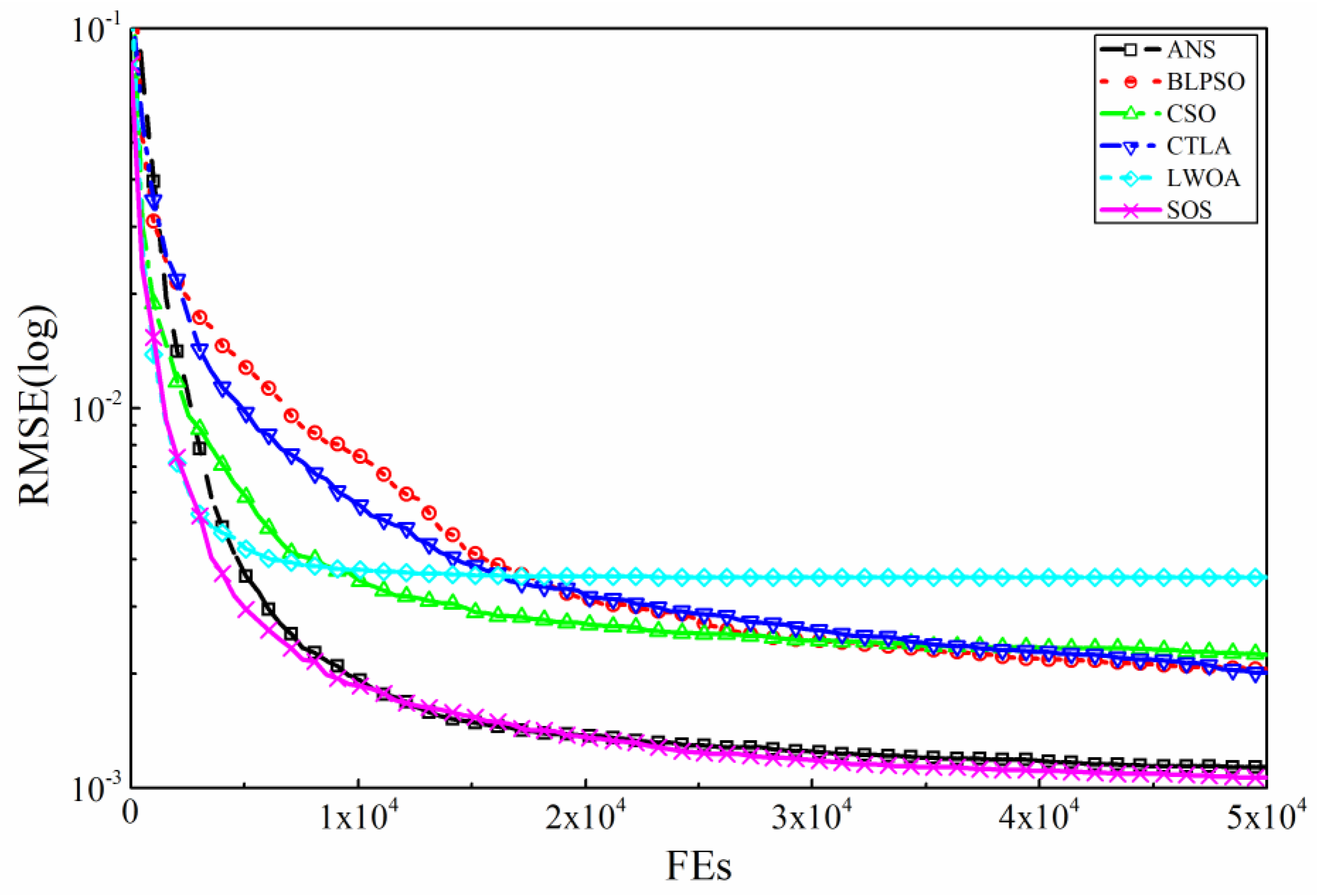 Applsci 08 02155 g006