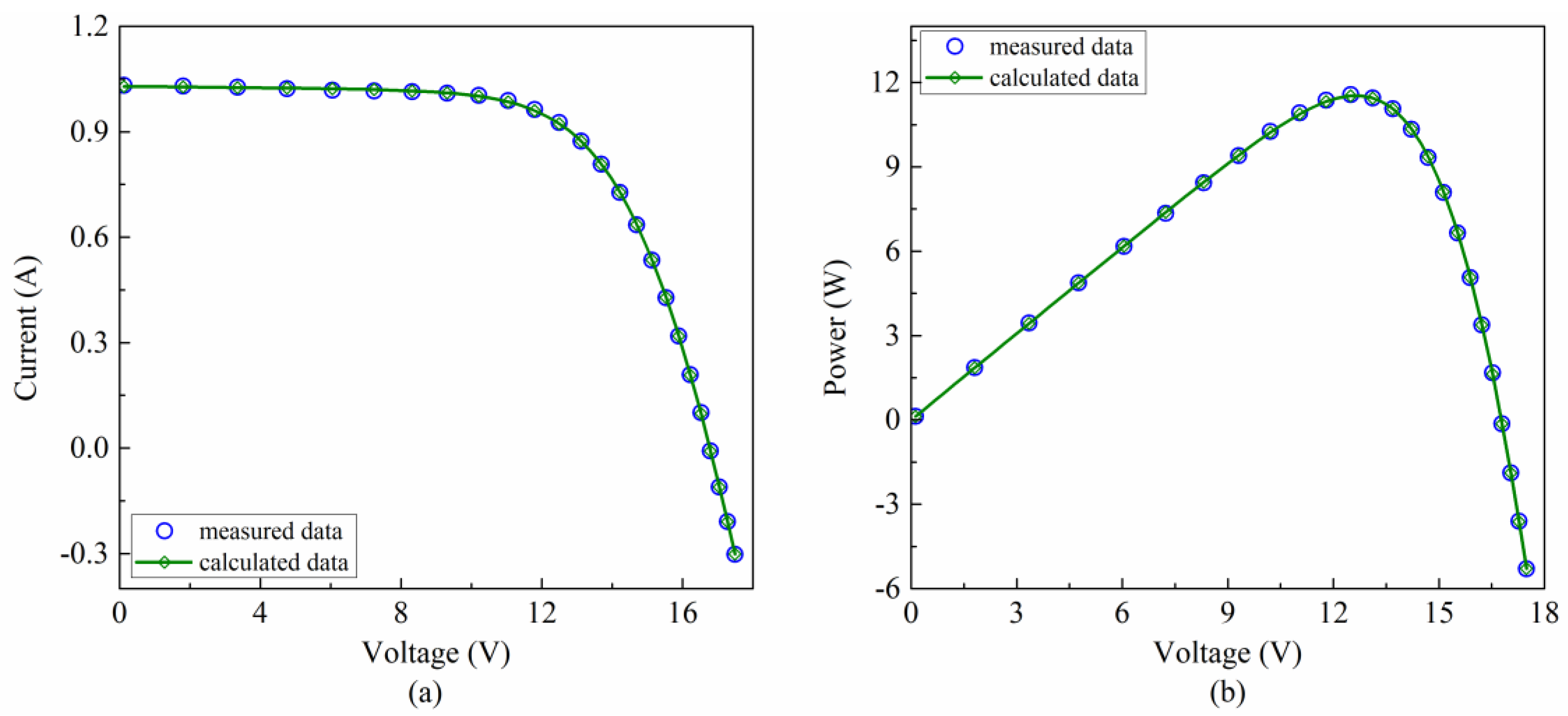 Applsci 08 02155 g007