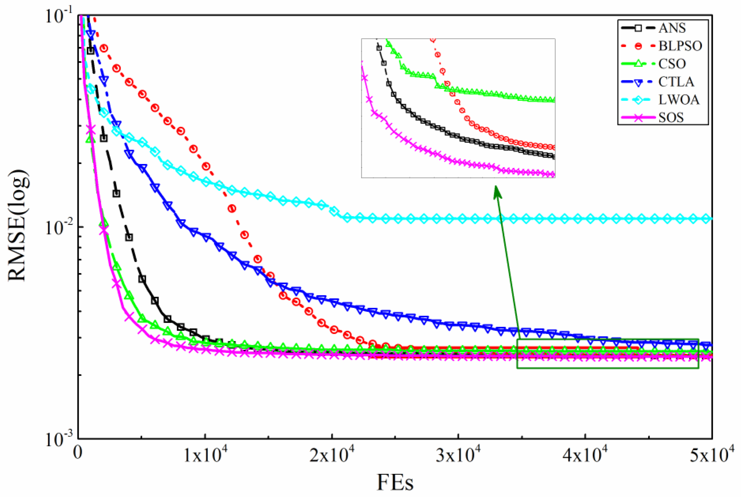 Applsci 08 02155 g008