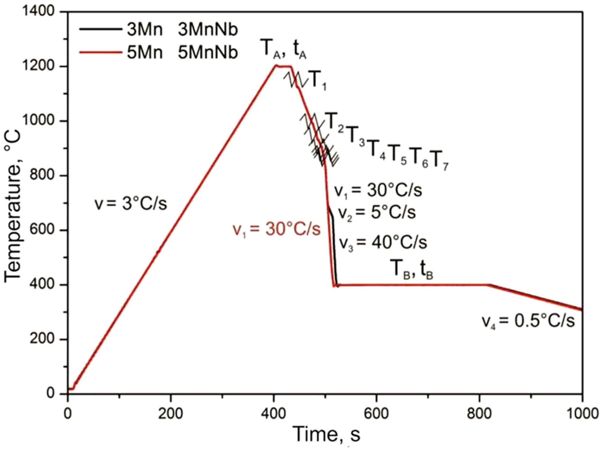 Applsci 08 02156 g001 Applsci 08 02156 g001