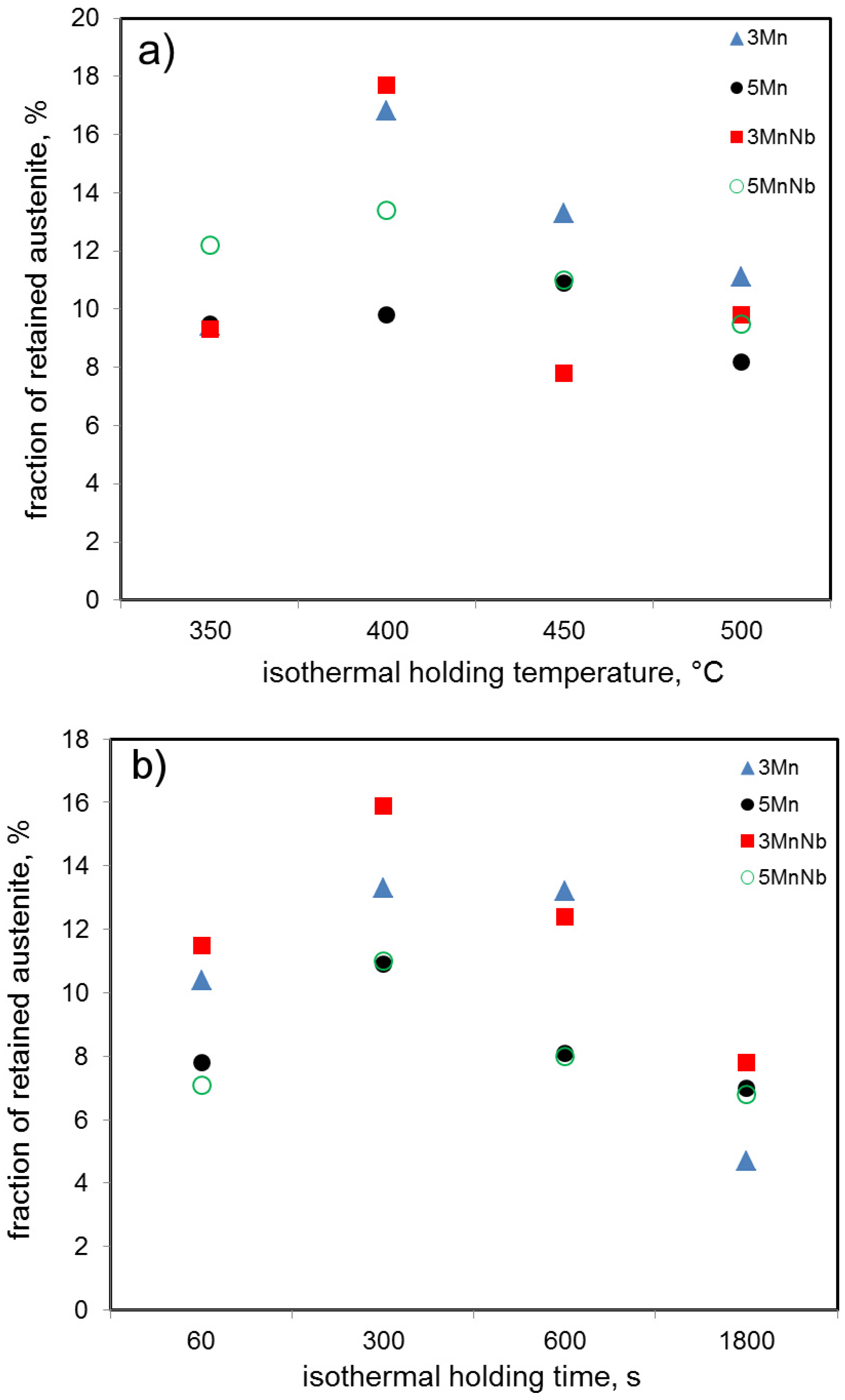 Applsci 08 02156 g003 Applsci 08 02156 g003