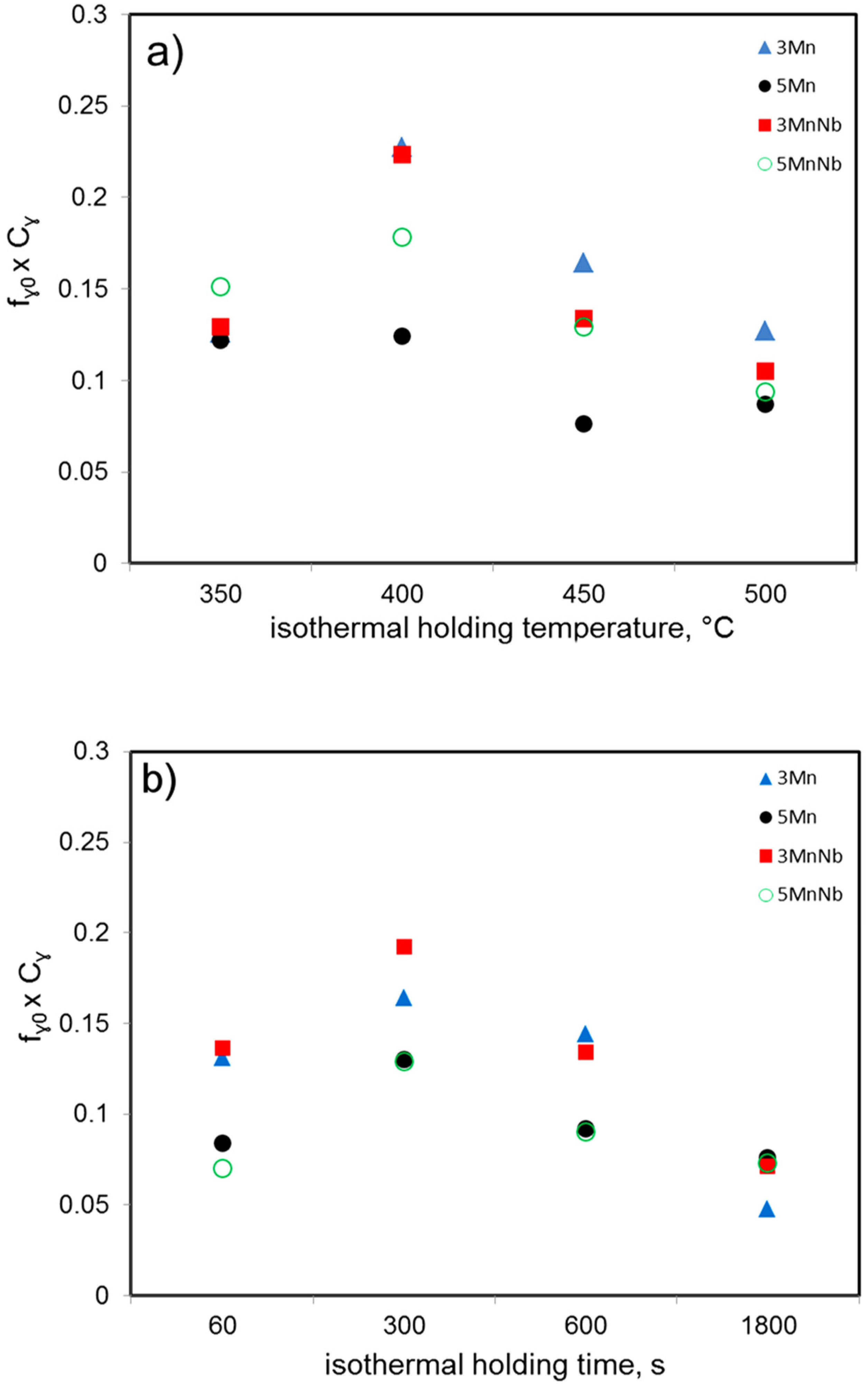 Applsci 08 02156 g005 Applsci 08 02156 g005