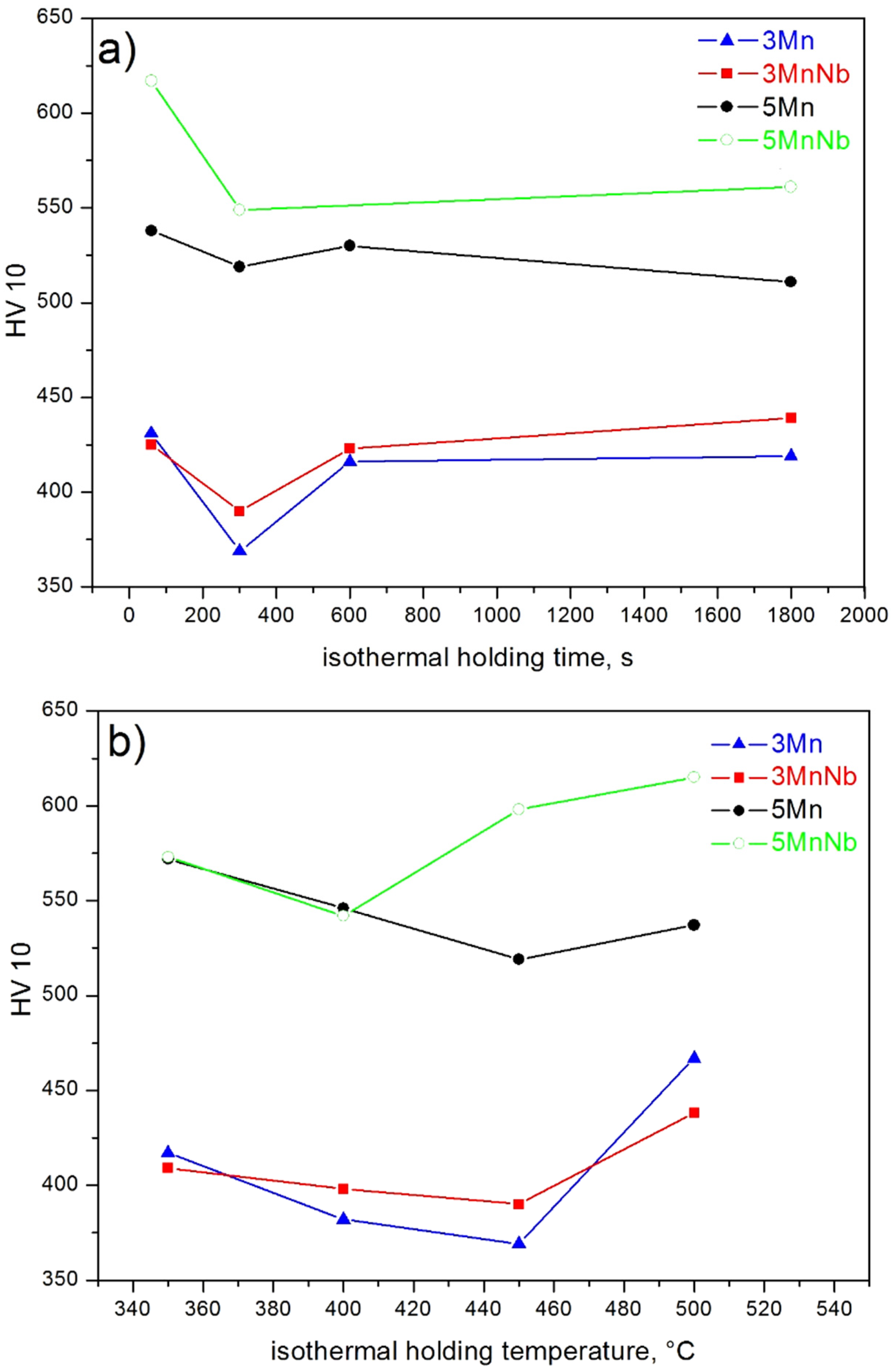 Applsci 08 02156 g006 Applsci 08 02156 g006