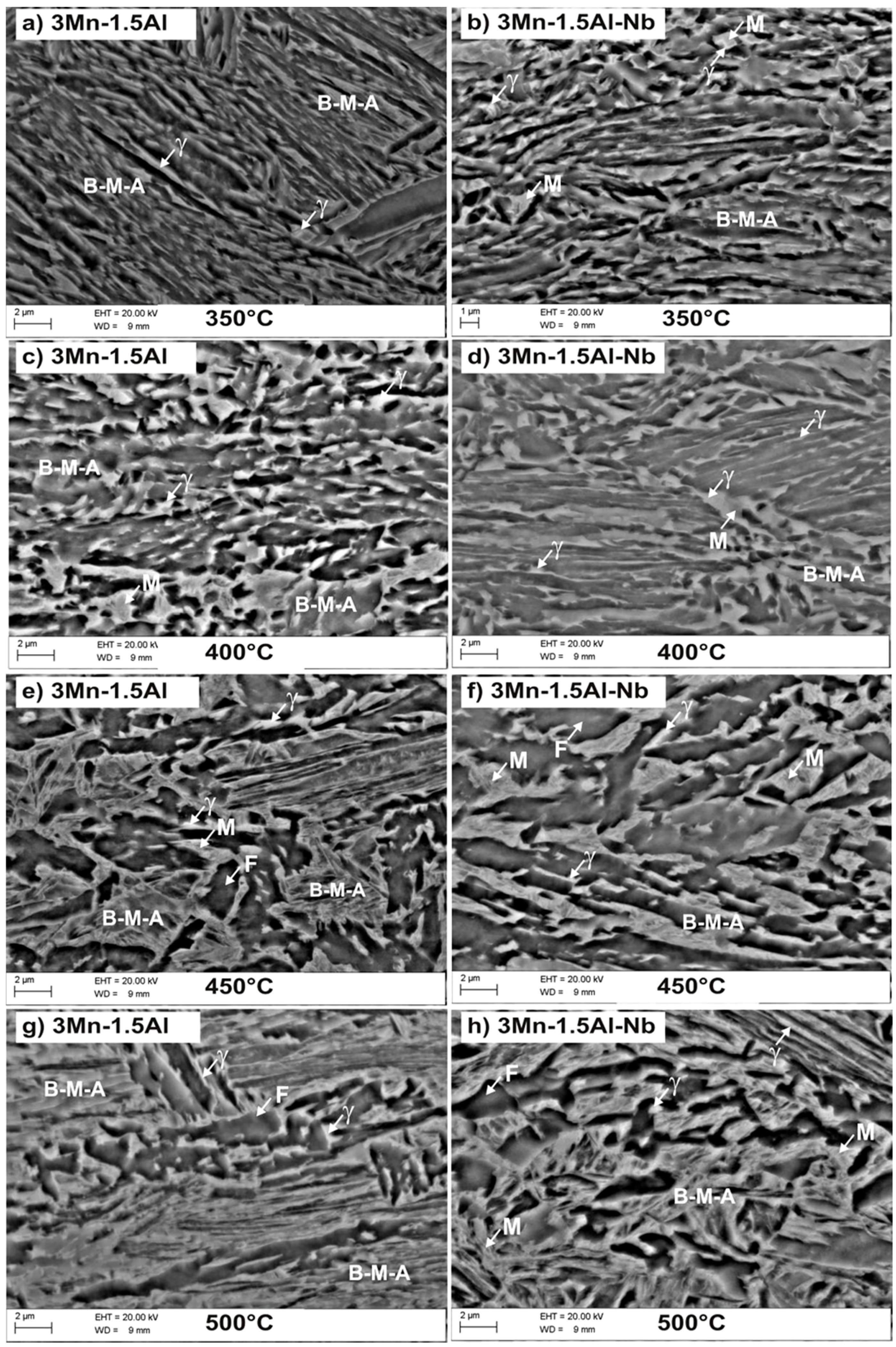 Applsci 08 02156 g008 Applsci 08 02156 g008