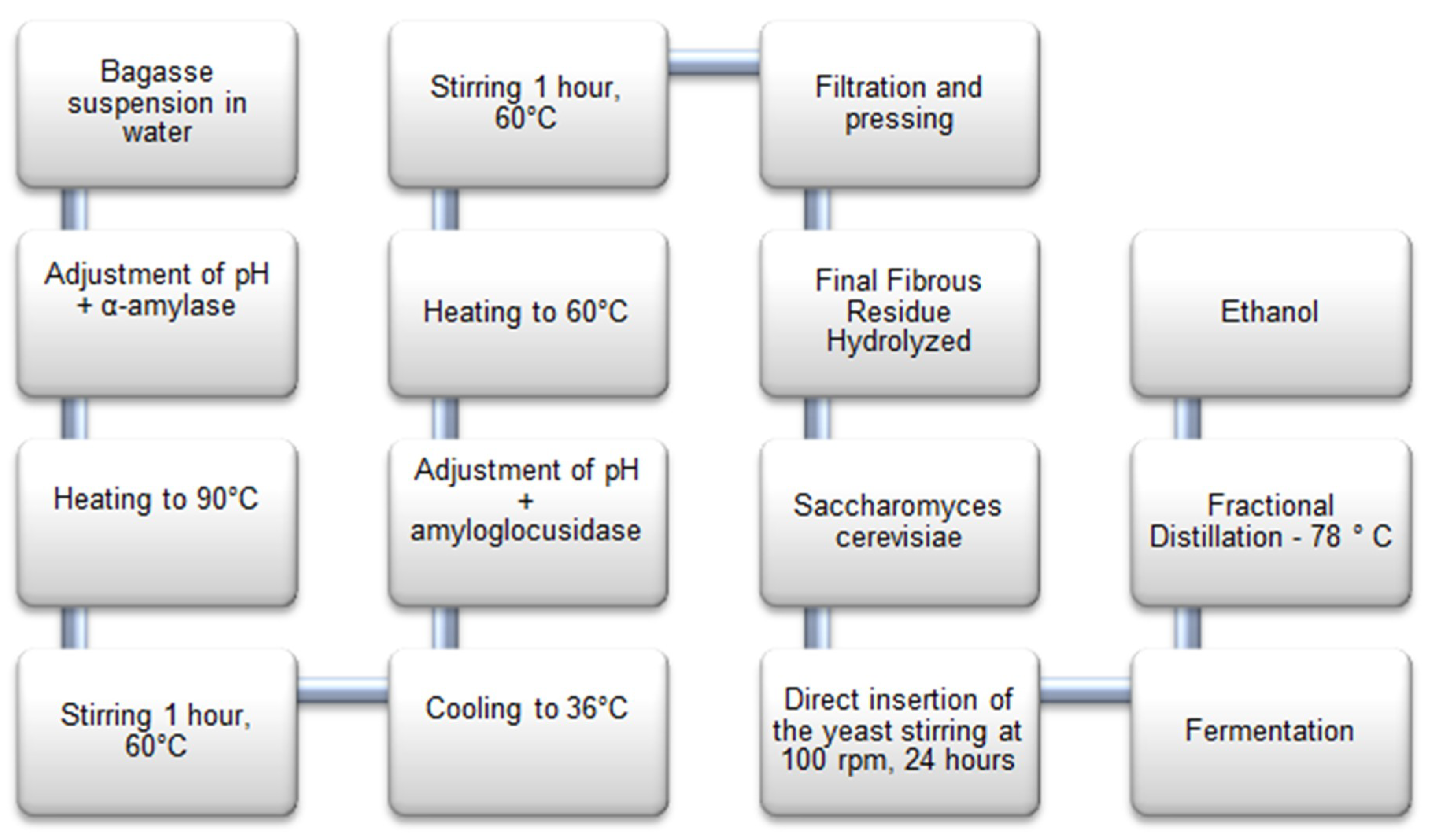 Applsci 08 02158 g001 550