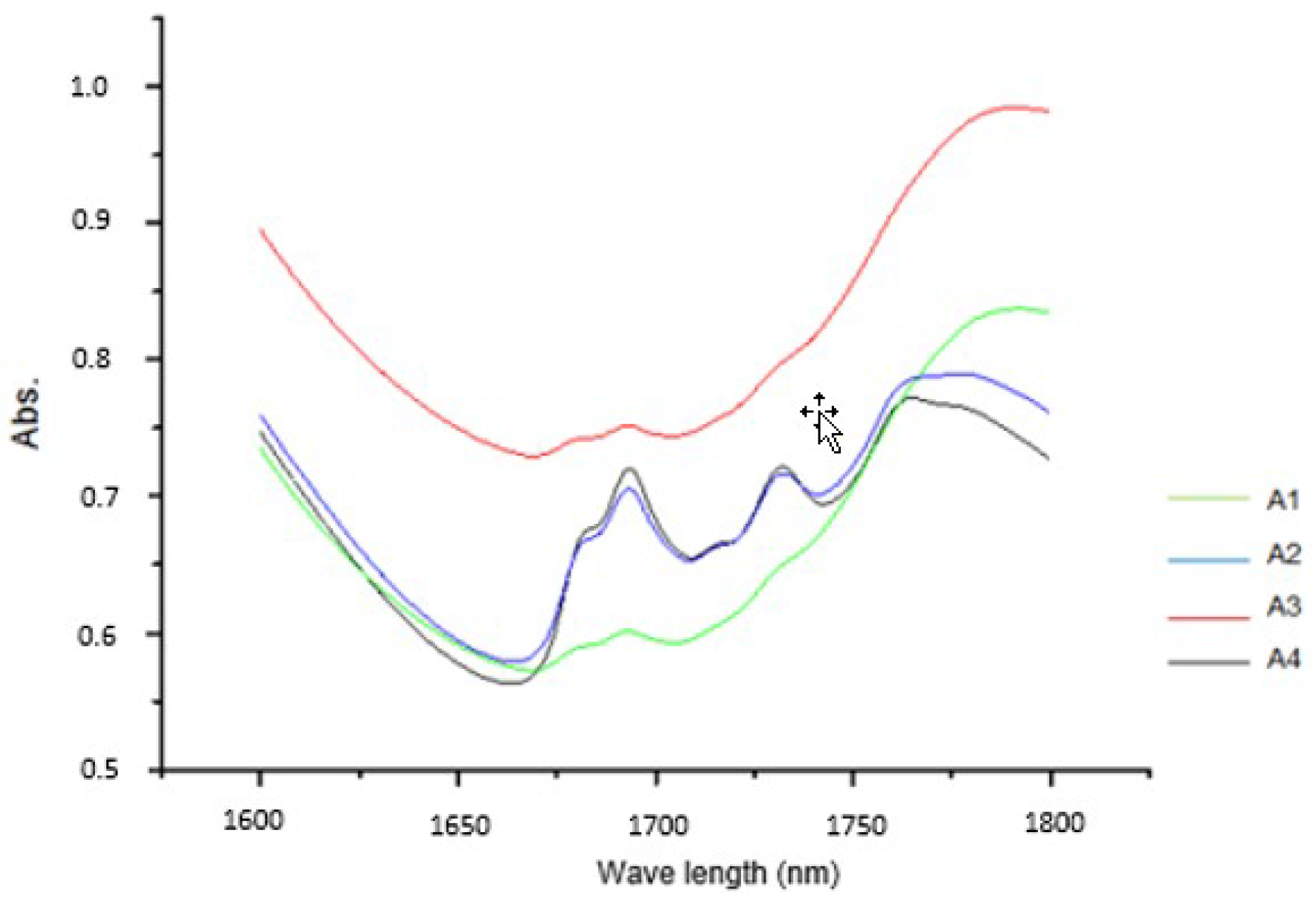 Applsci 08 02158 g002 550