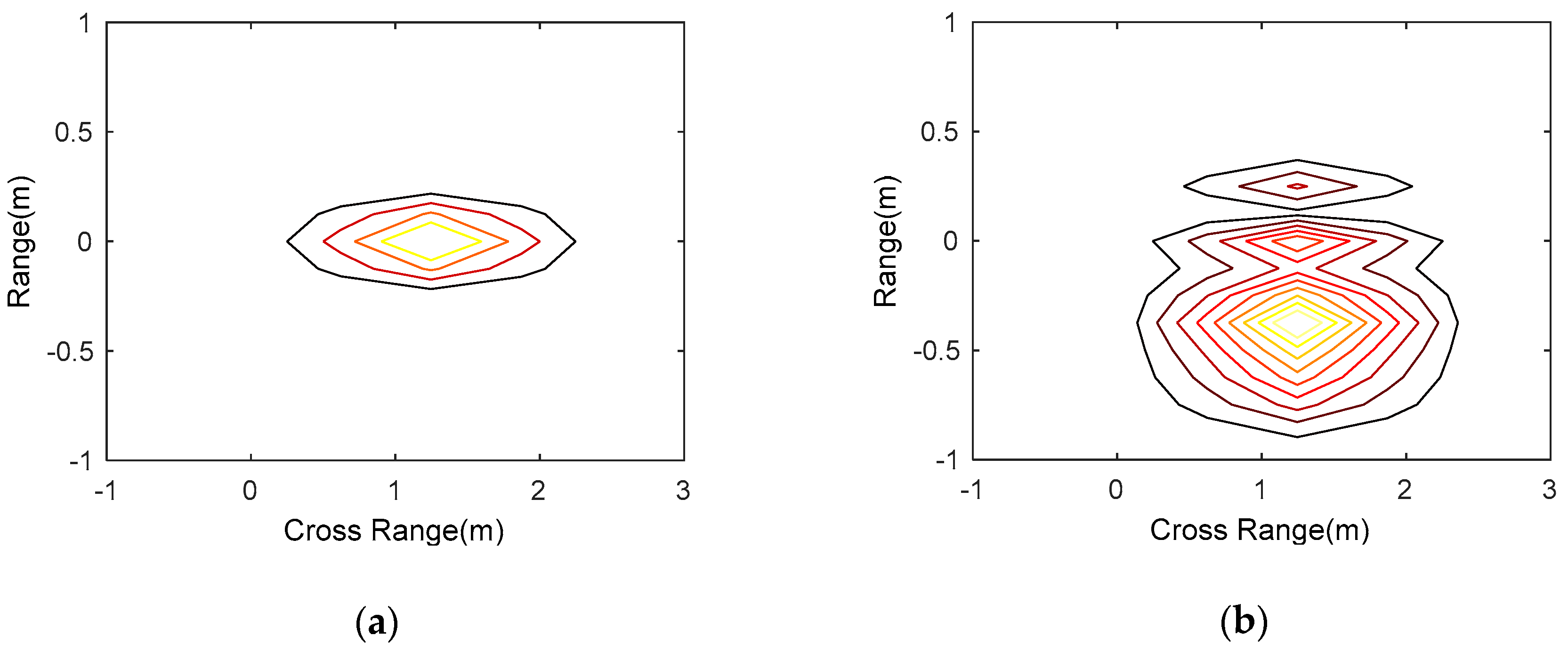 Applsci 08 02160 g002