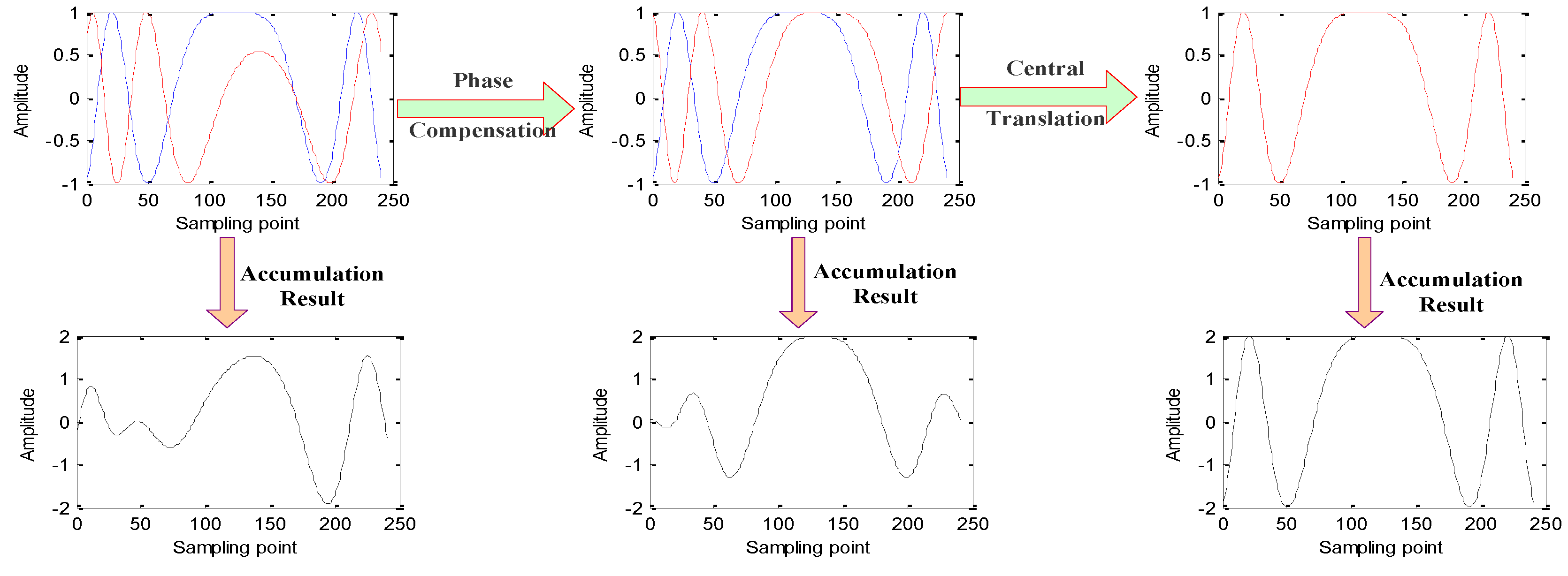 Applsci 08 02160 g003