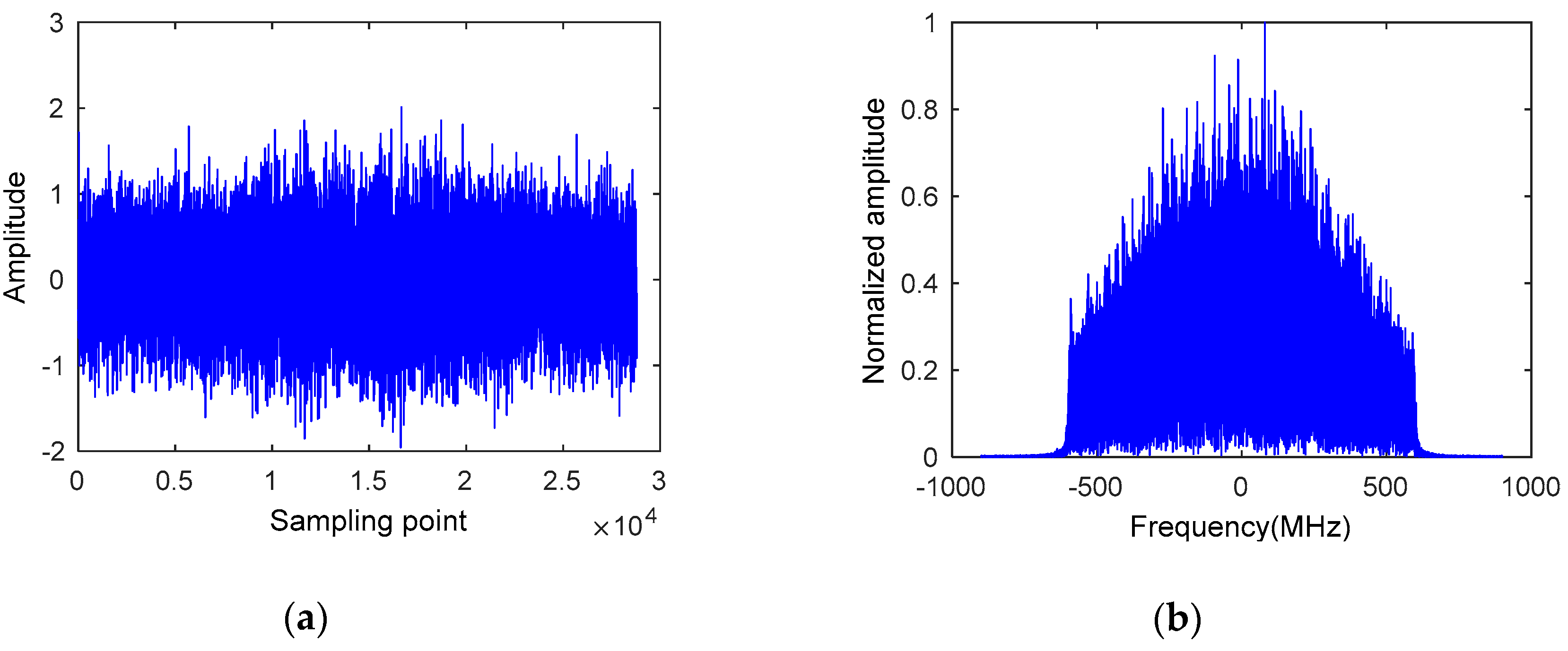 Applsci 08 02160 g005