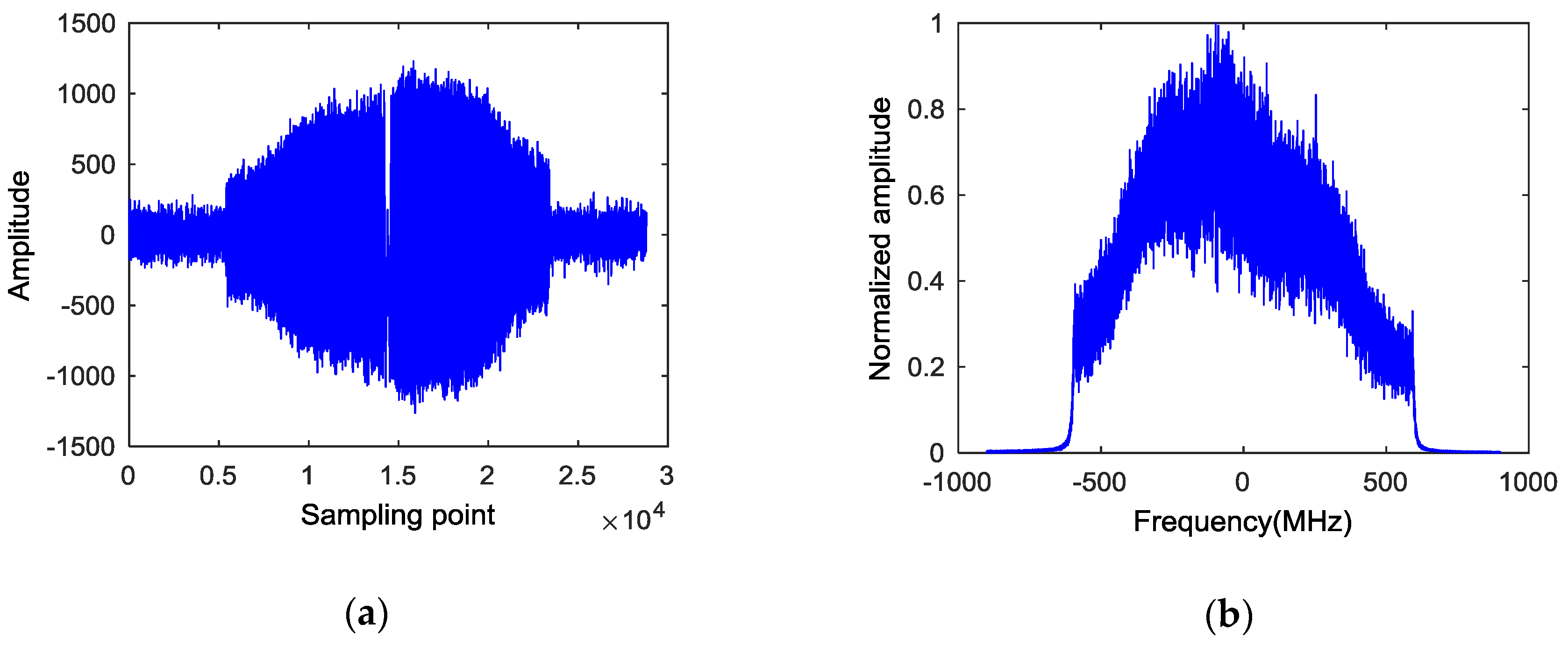 Applsci 08 02160 g006