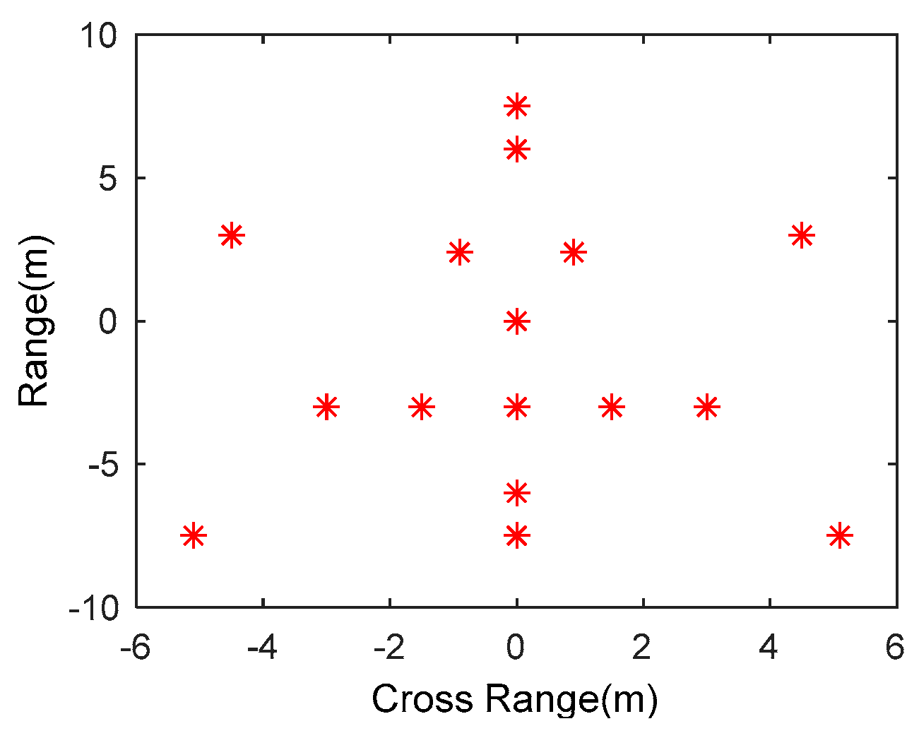 Applsci 08 02160 g008