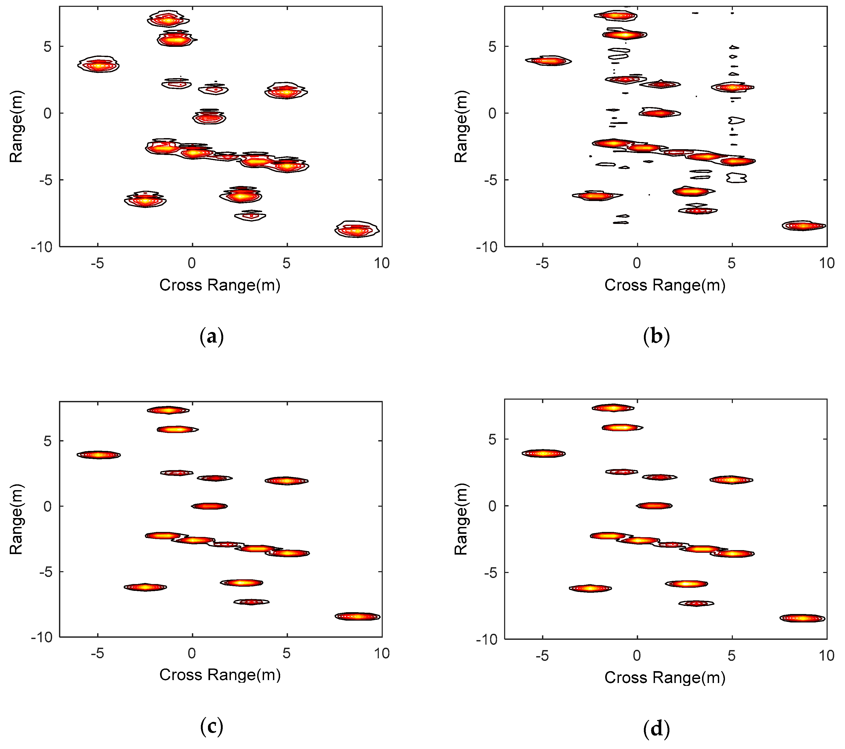 Applsci 08 02160 g009
