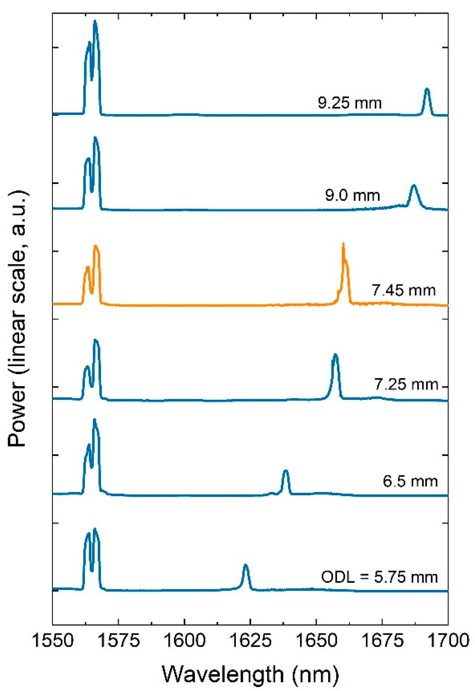 Applsci 08 02161 g012 Applsci 08 02161 g012