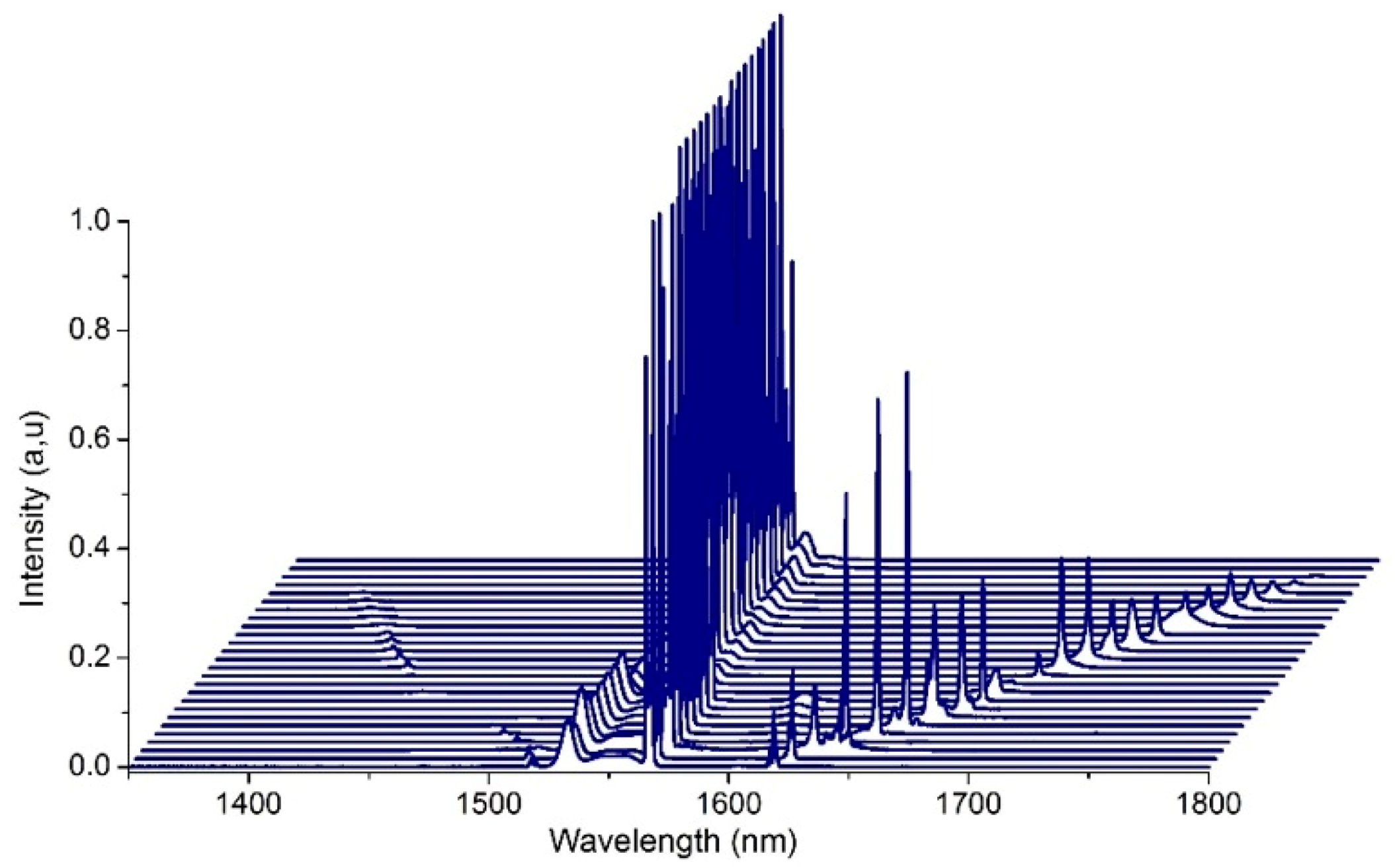 Applsci 08 02161 g013 Applsci 08 02161 g013