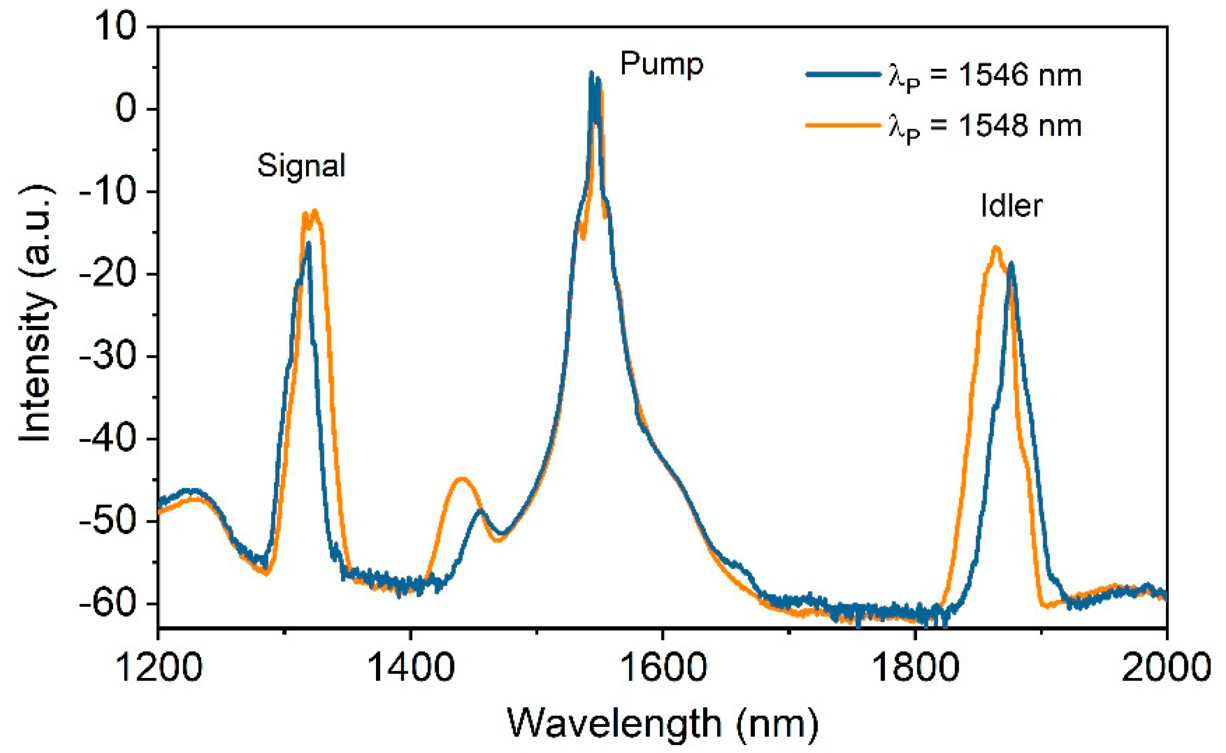 Applsci 08 02161 g014 Applsci 08 02161 g014