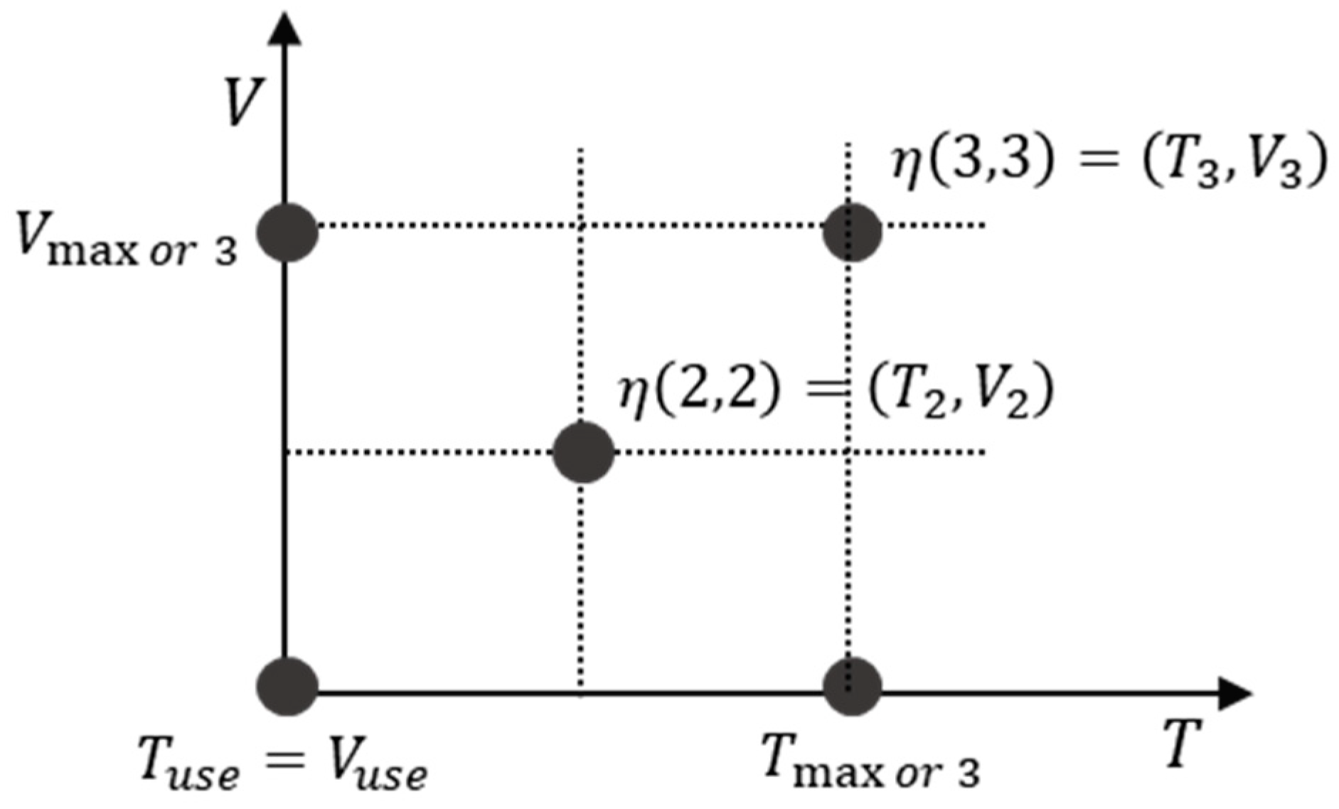 Applsci 08 02162 g003