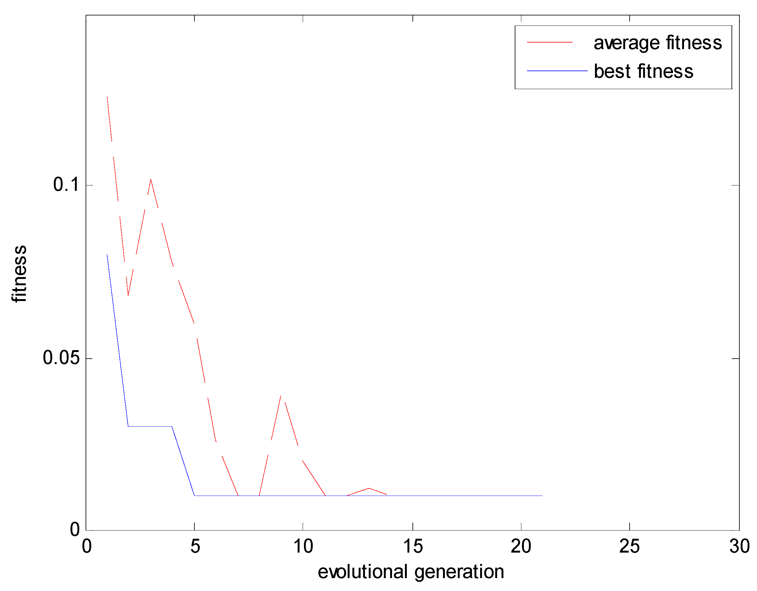 Applsci 08 02164 g006 Applsci 08 02164 g006
