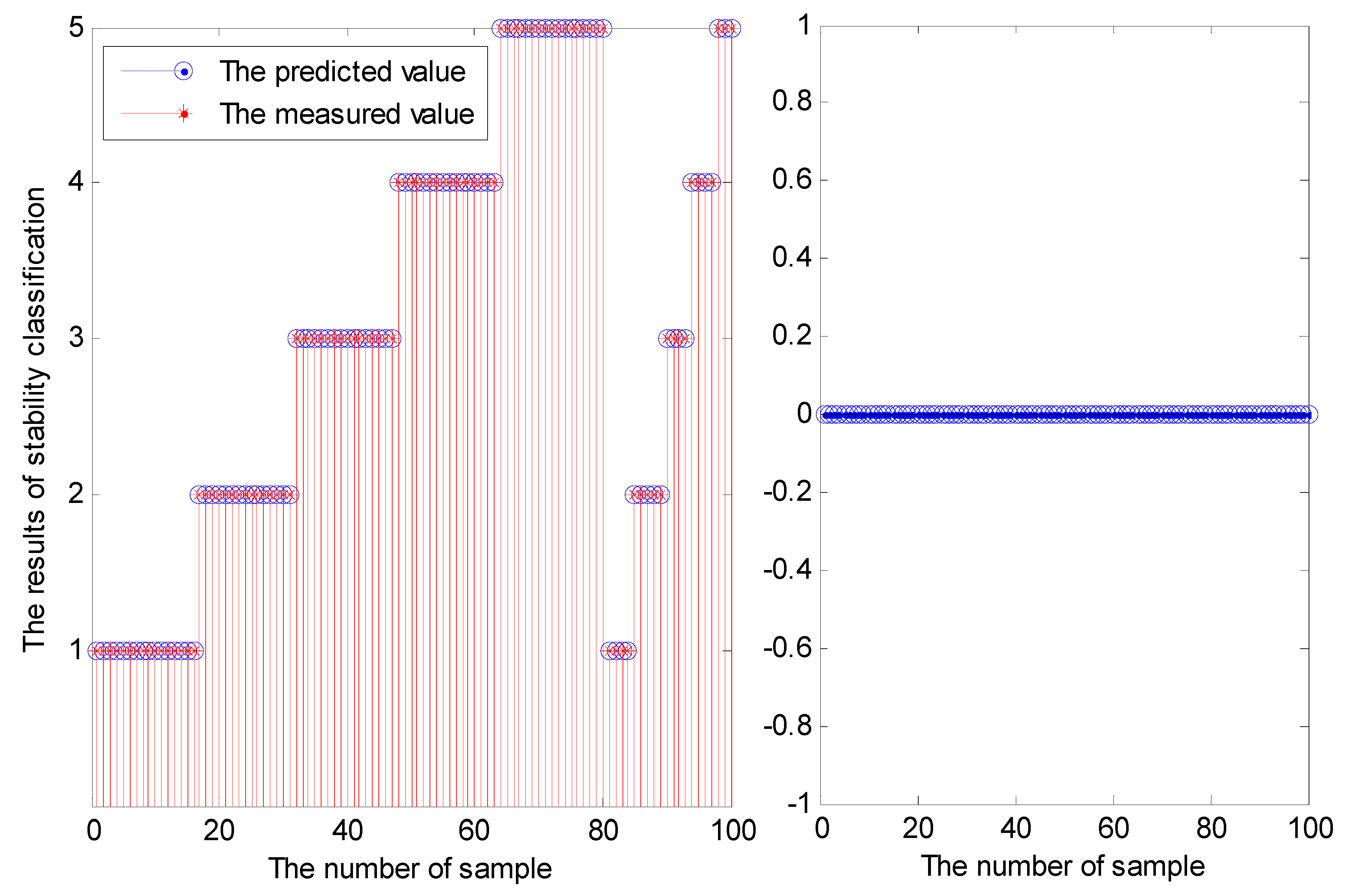 Applsci 08 02164 g007 Applsci 08 02164 g007