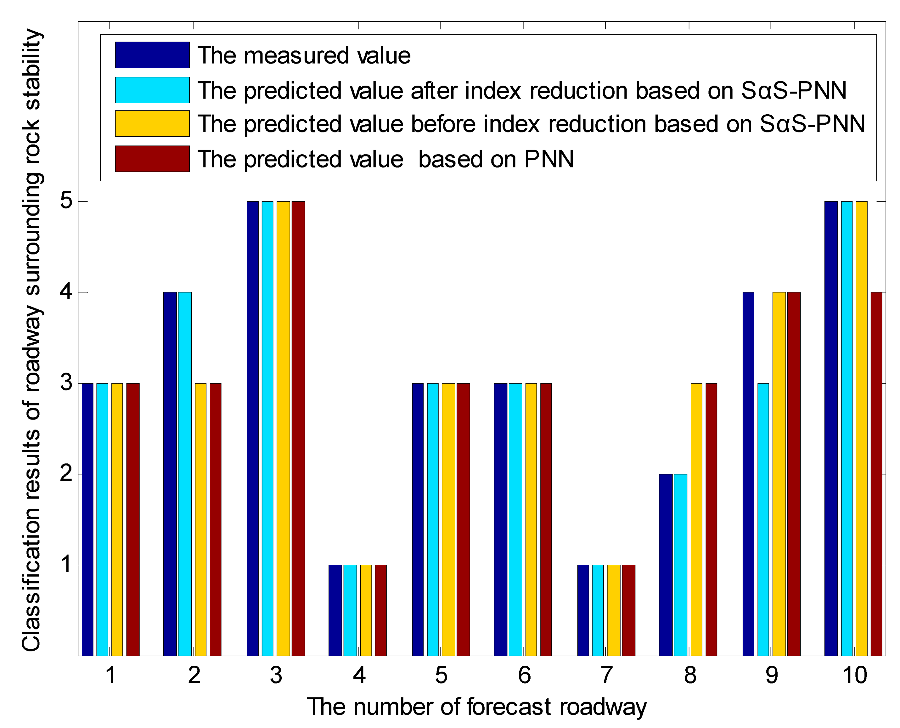 Applsci 08 02164 g008 Applsci 08 02164 g008