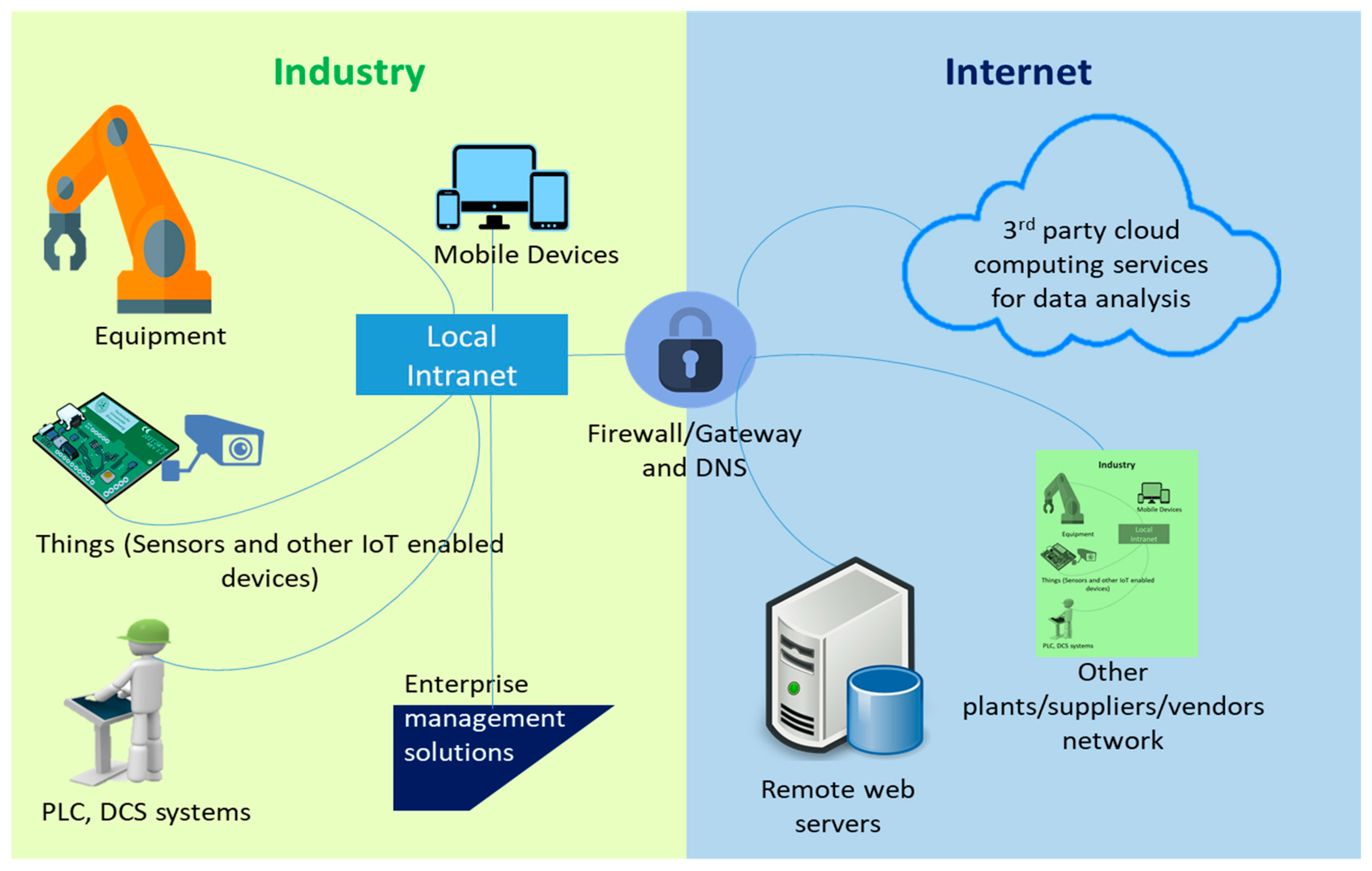 Applsci 08 02165 g001 550