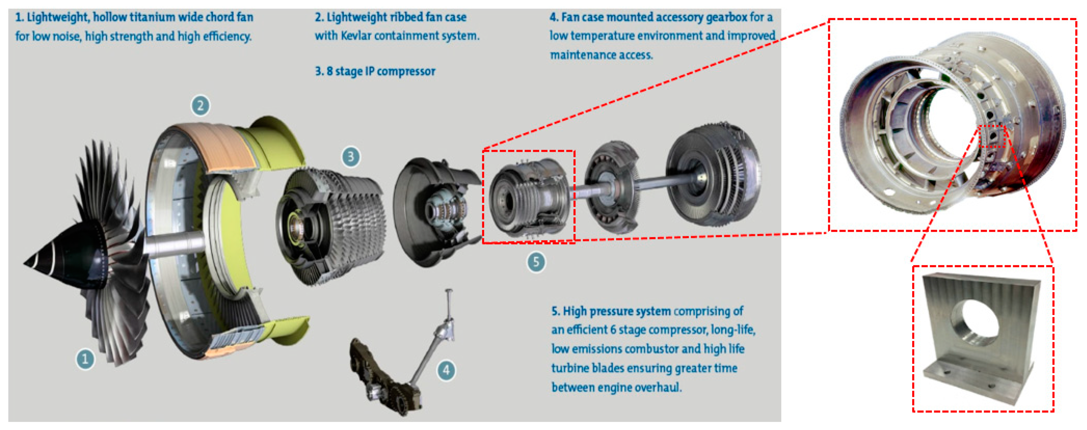 Applsci 08 02165 g004 550